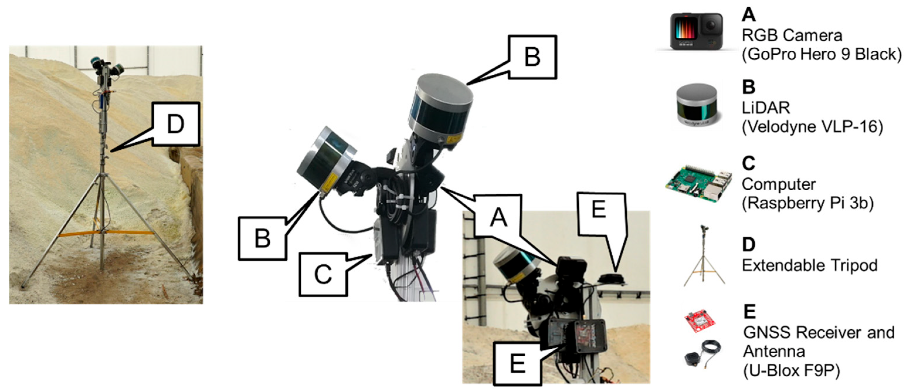 Remotesensing 14 00231 g001