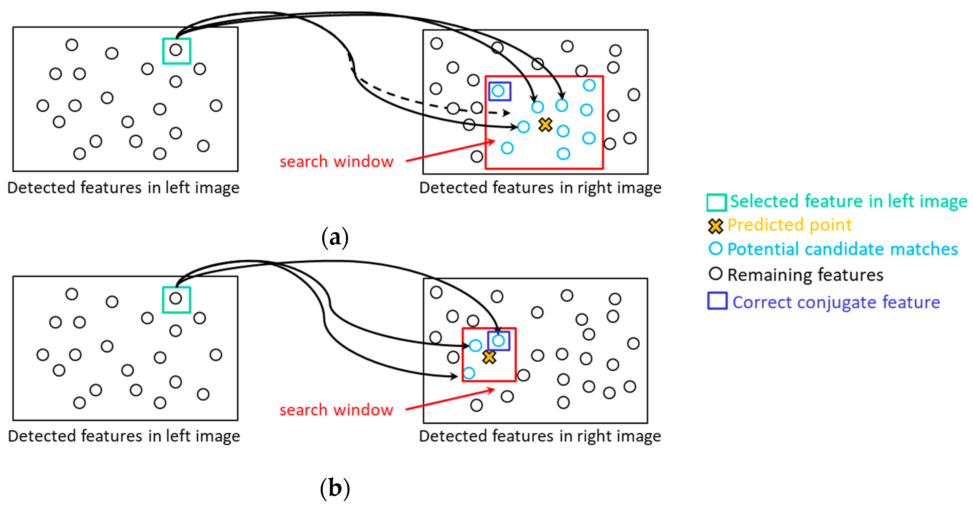 Remotesensing 14 00231 g015