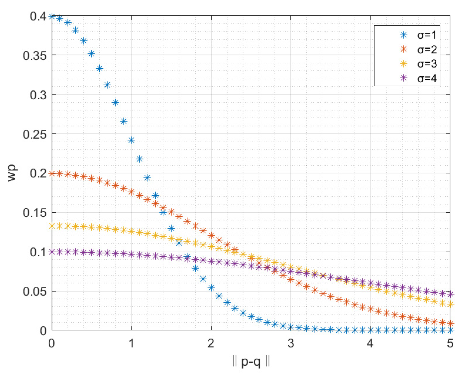 Remotesensing 14 00233 g002 550