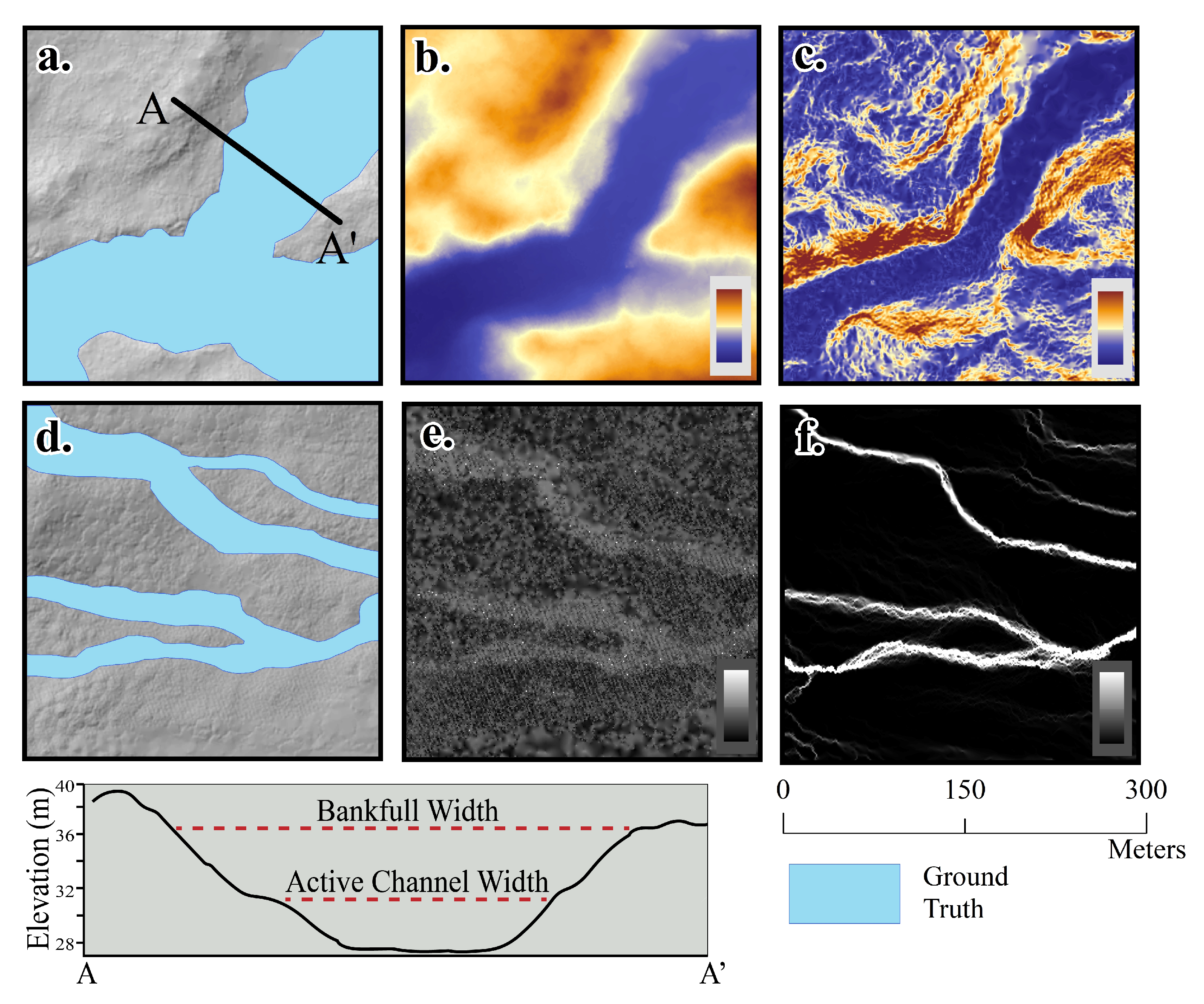 Remotesensing 14 00234 g005 550