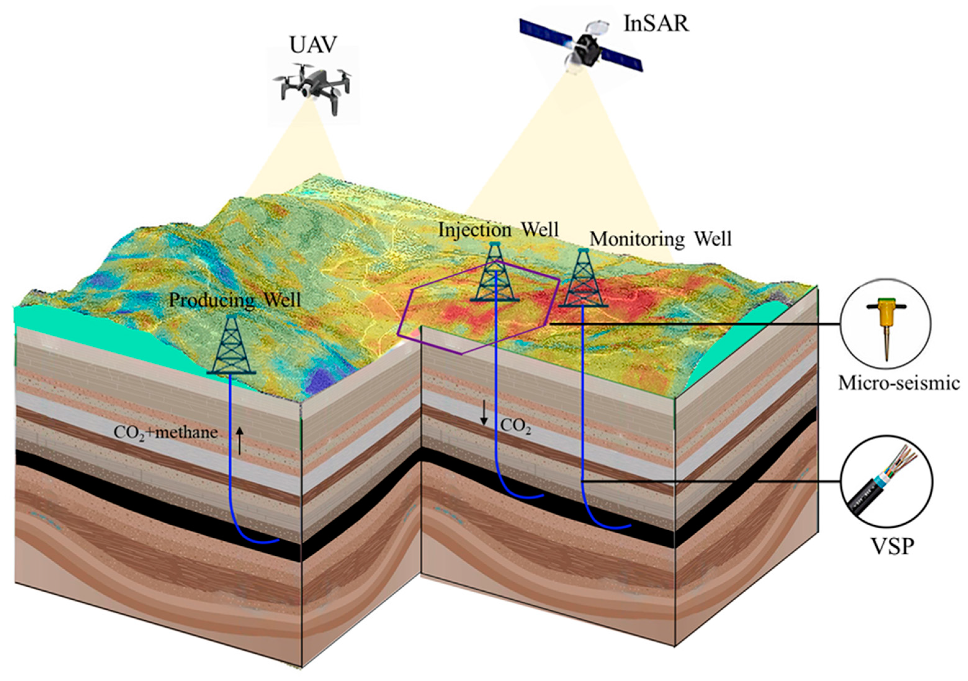 Remotesensing 14 00237 g011