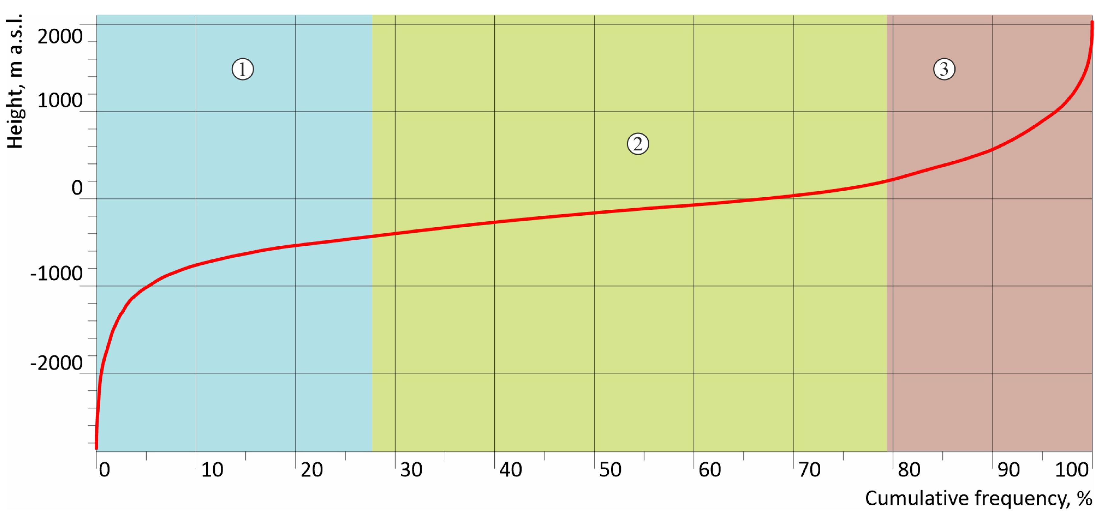 Remotesensing 14 00241 g011