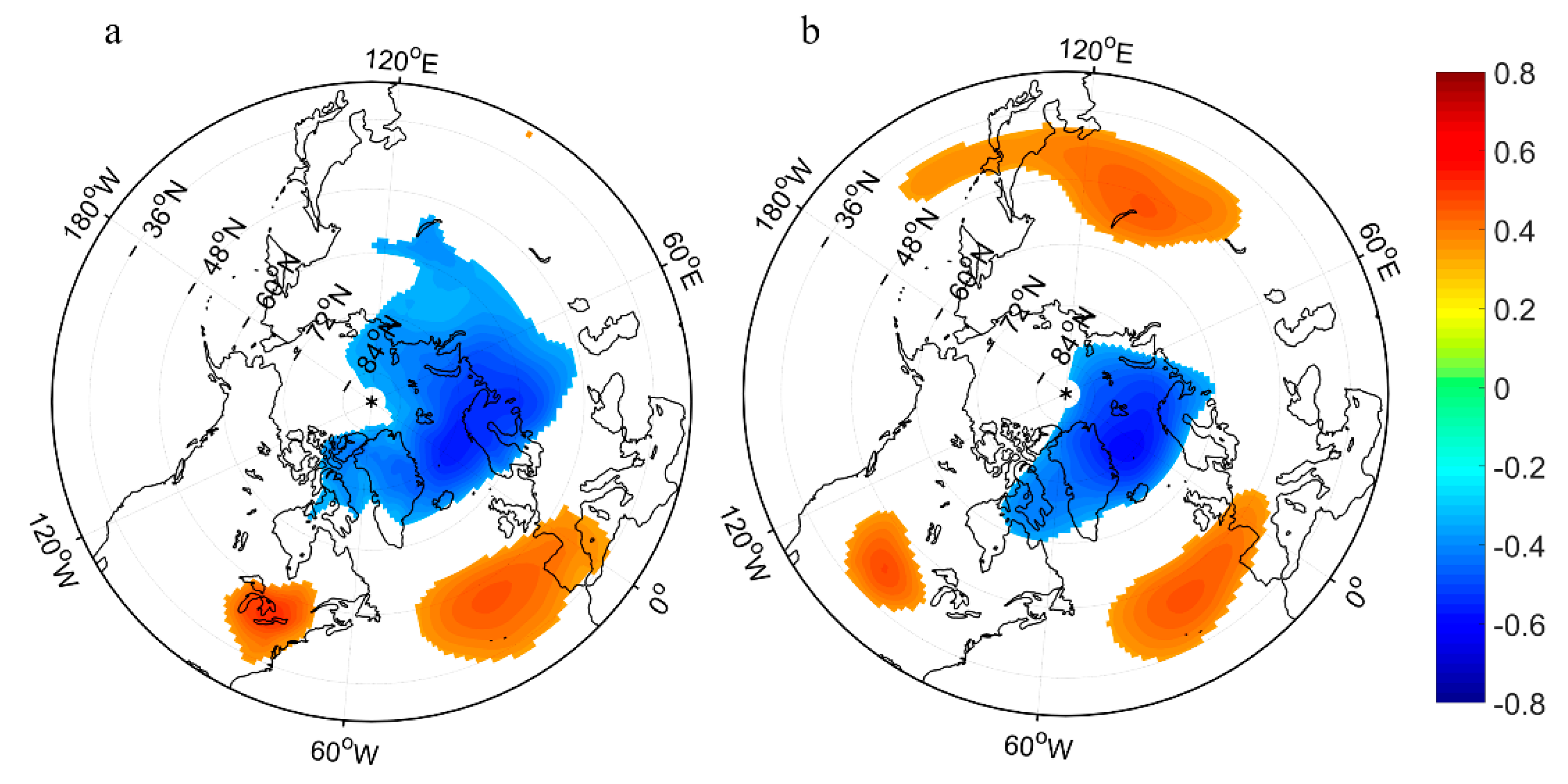 Remotesensing 14 00243 g007