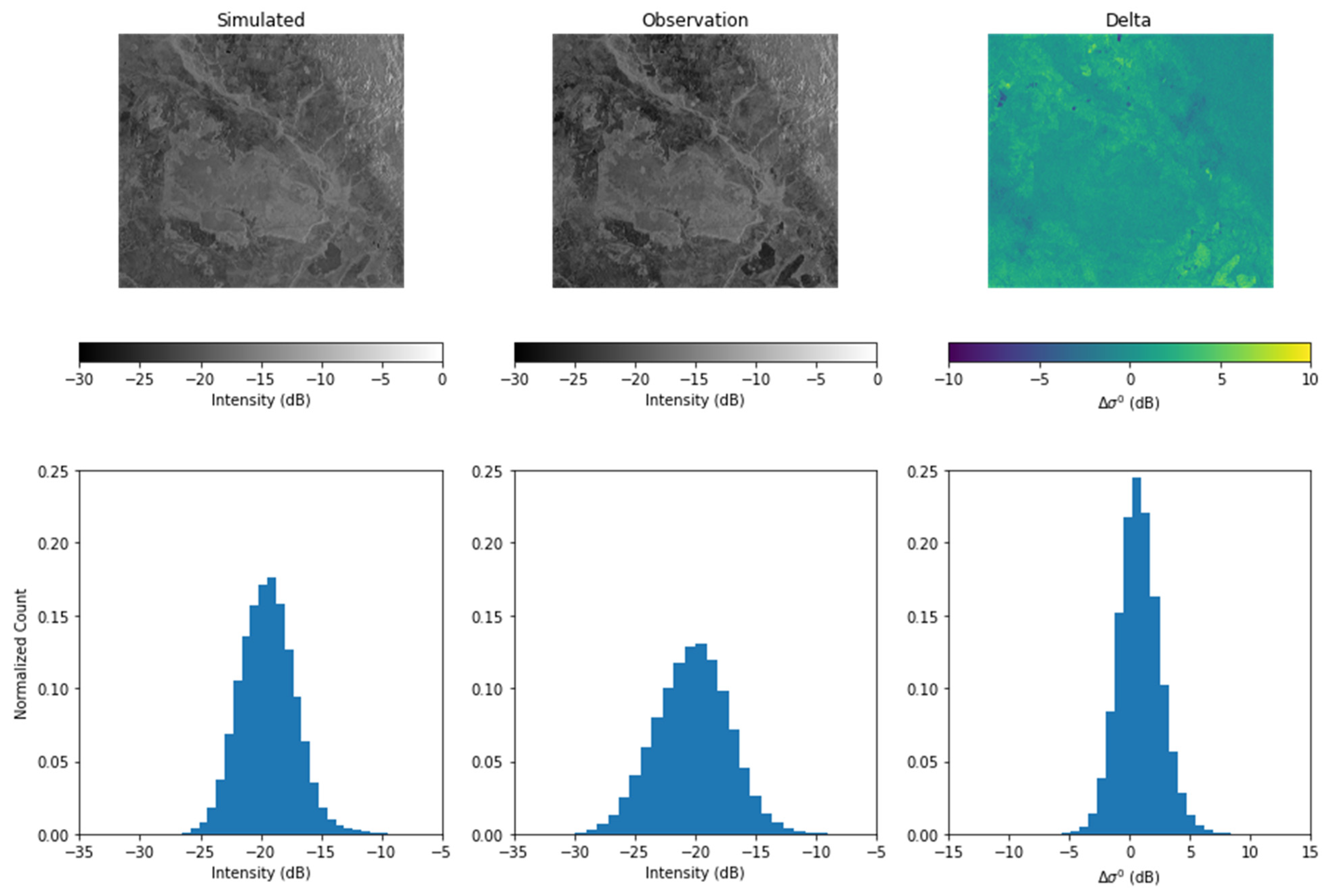 Remotesensing 14 00246 g005 550