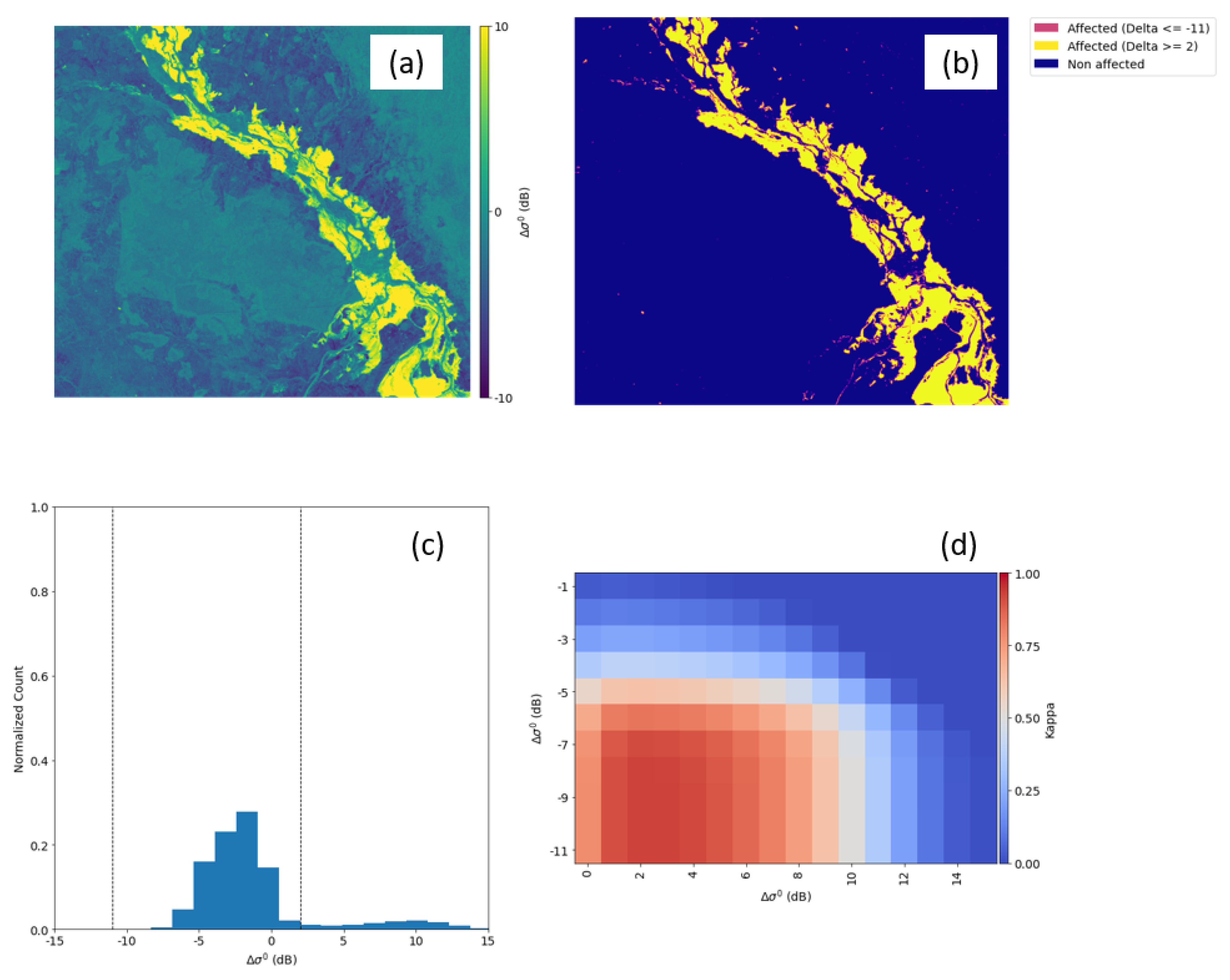 Remotesensing 14 00246 g009 550