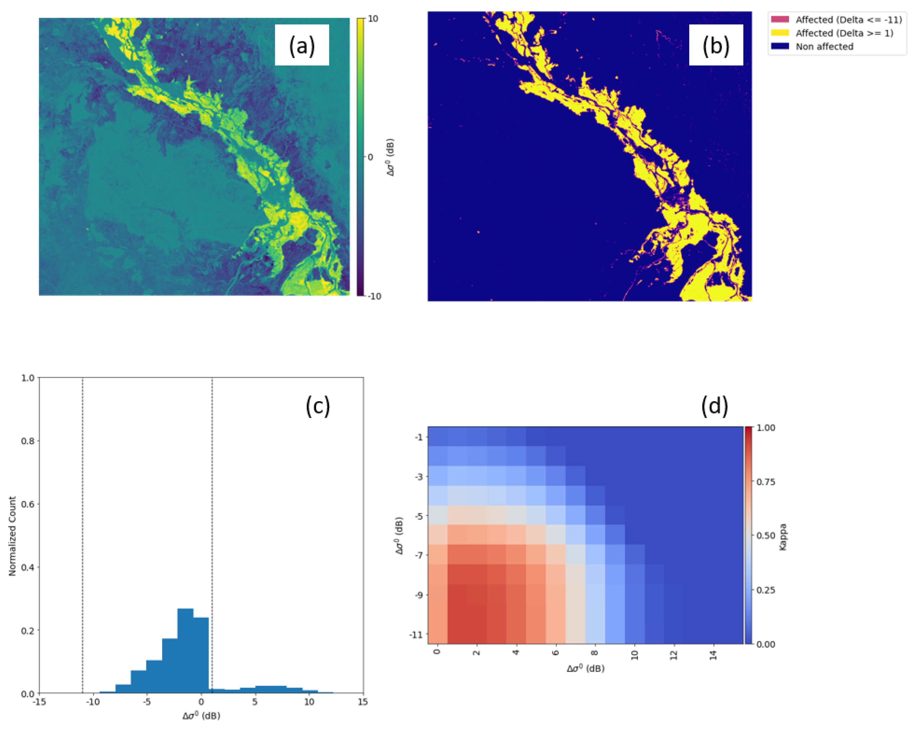 Remotesensing 14 00246 g010 550
