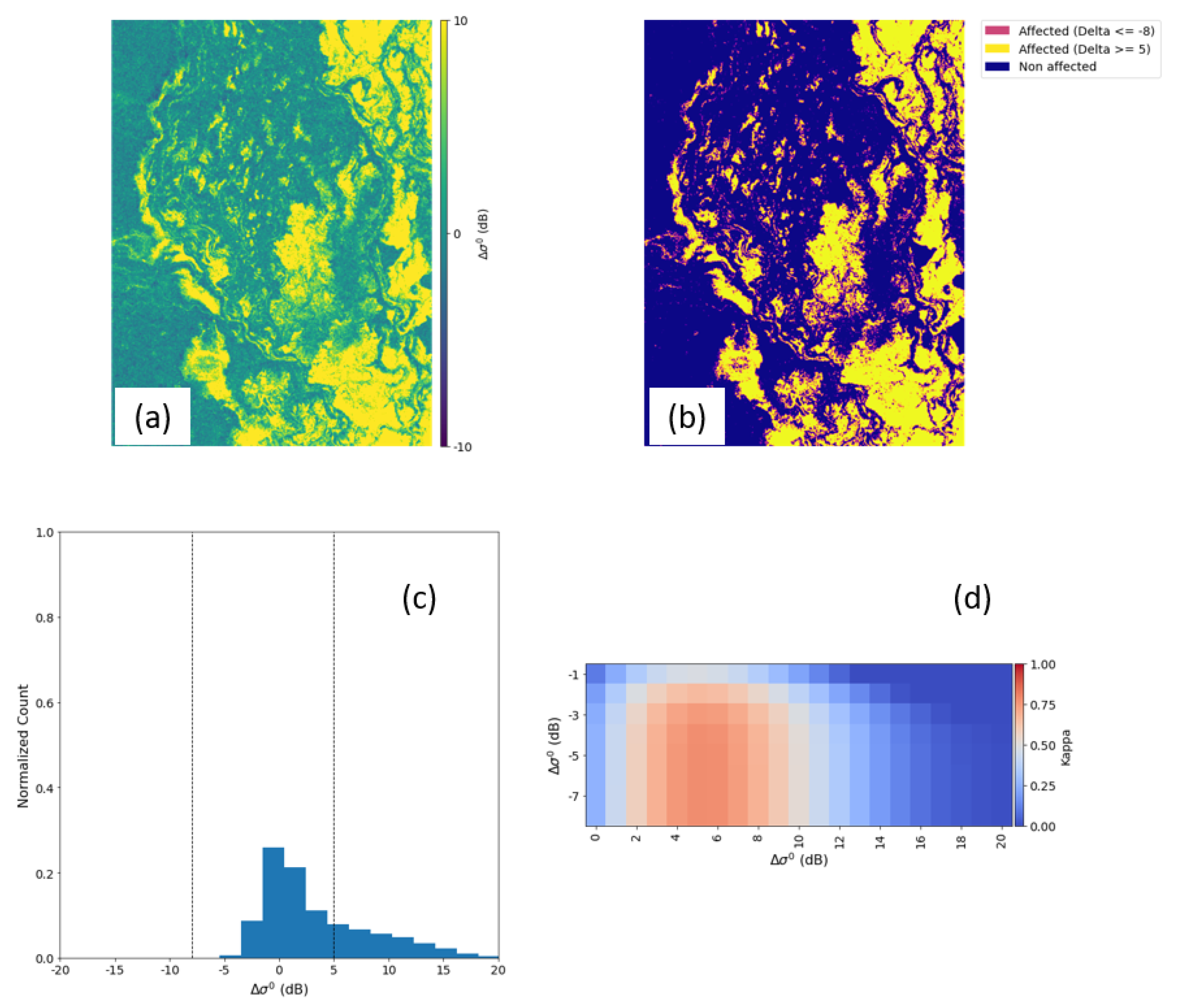 Remotesensing 14 00246 g013 550