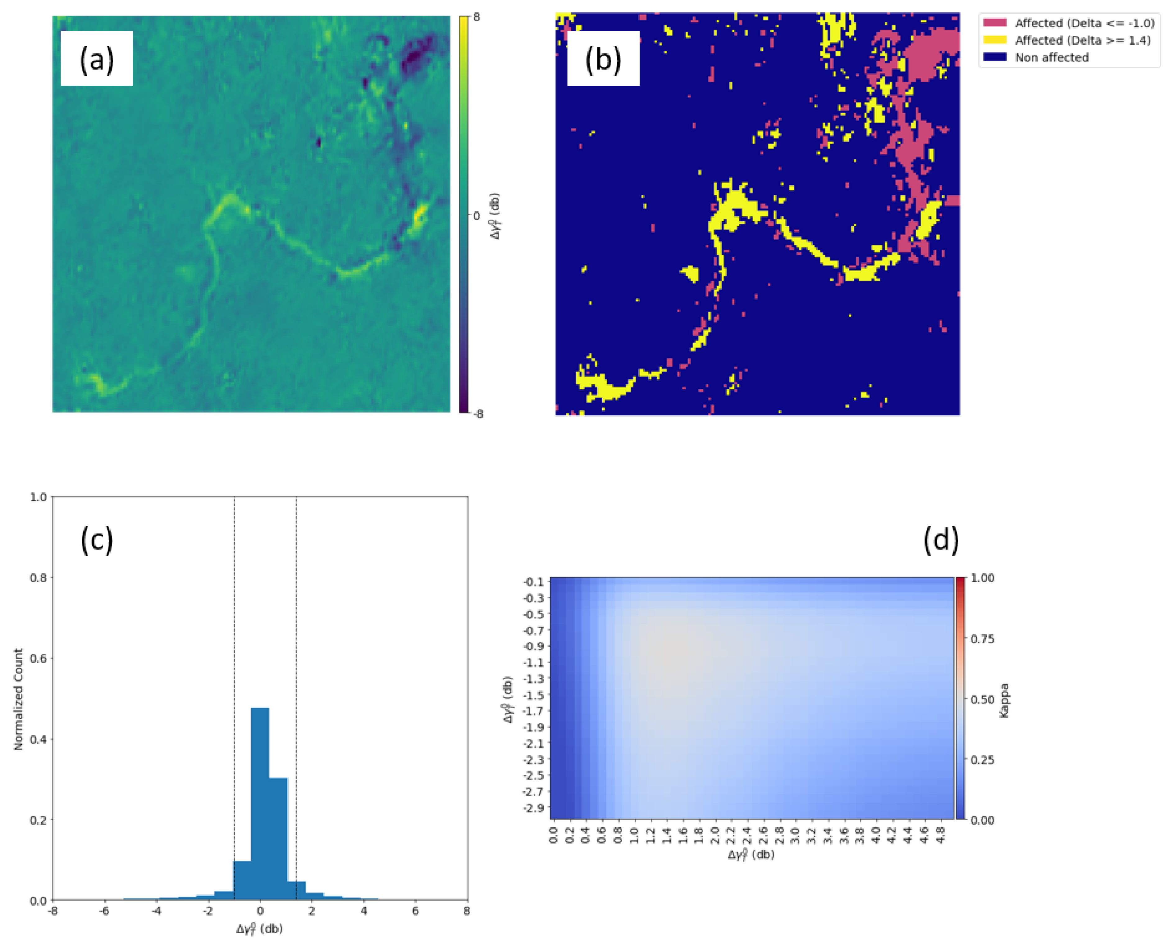 Remotesensing 14 00246 g014 550