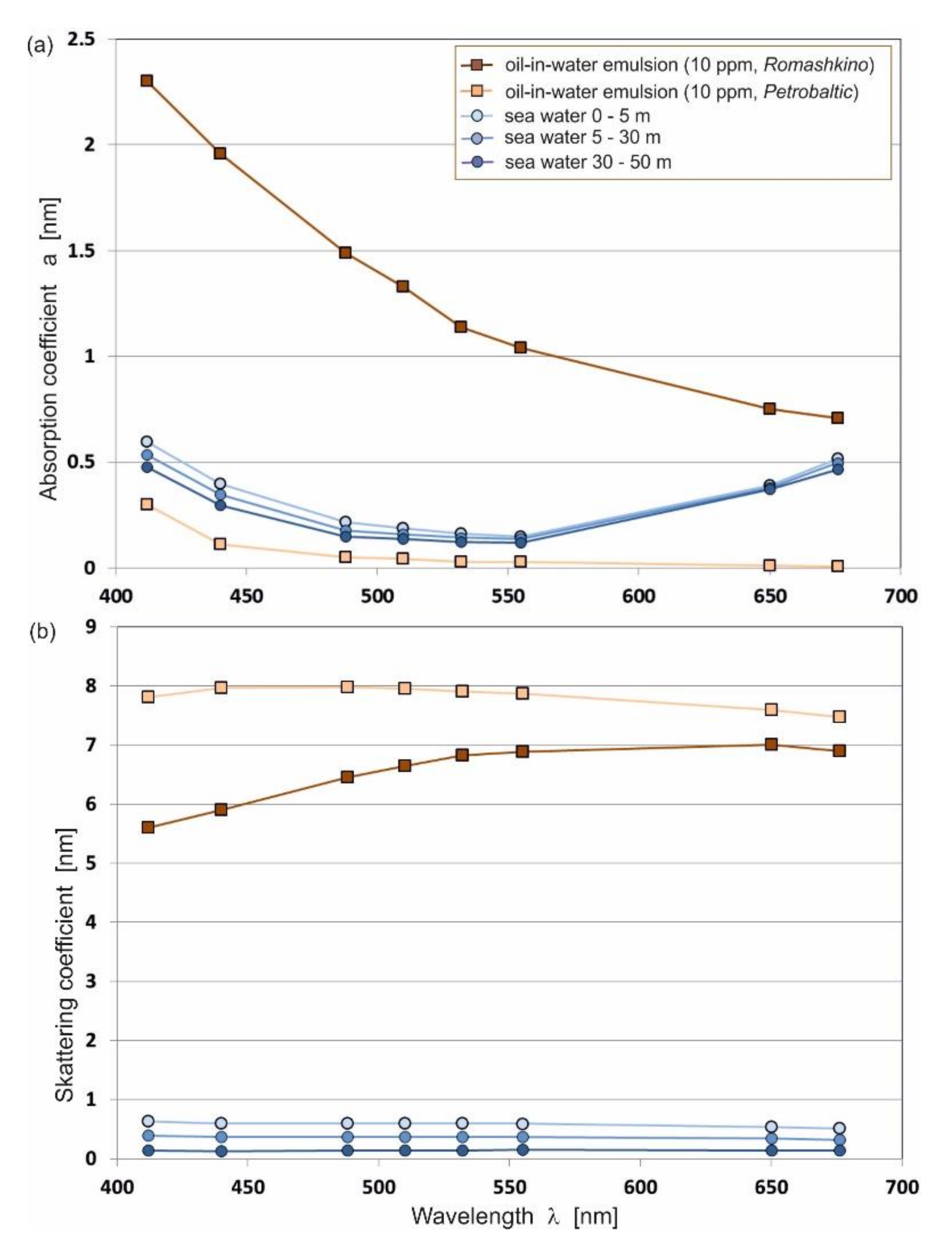 Remotesensing 14 00247 g001