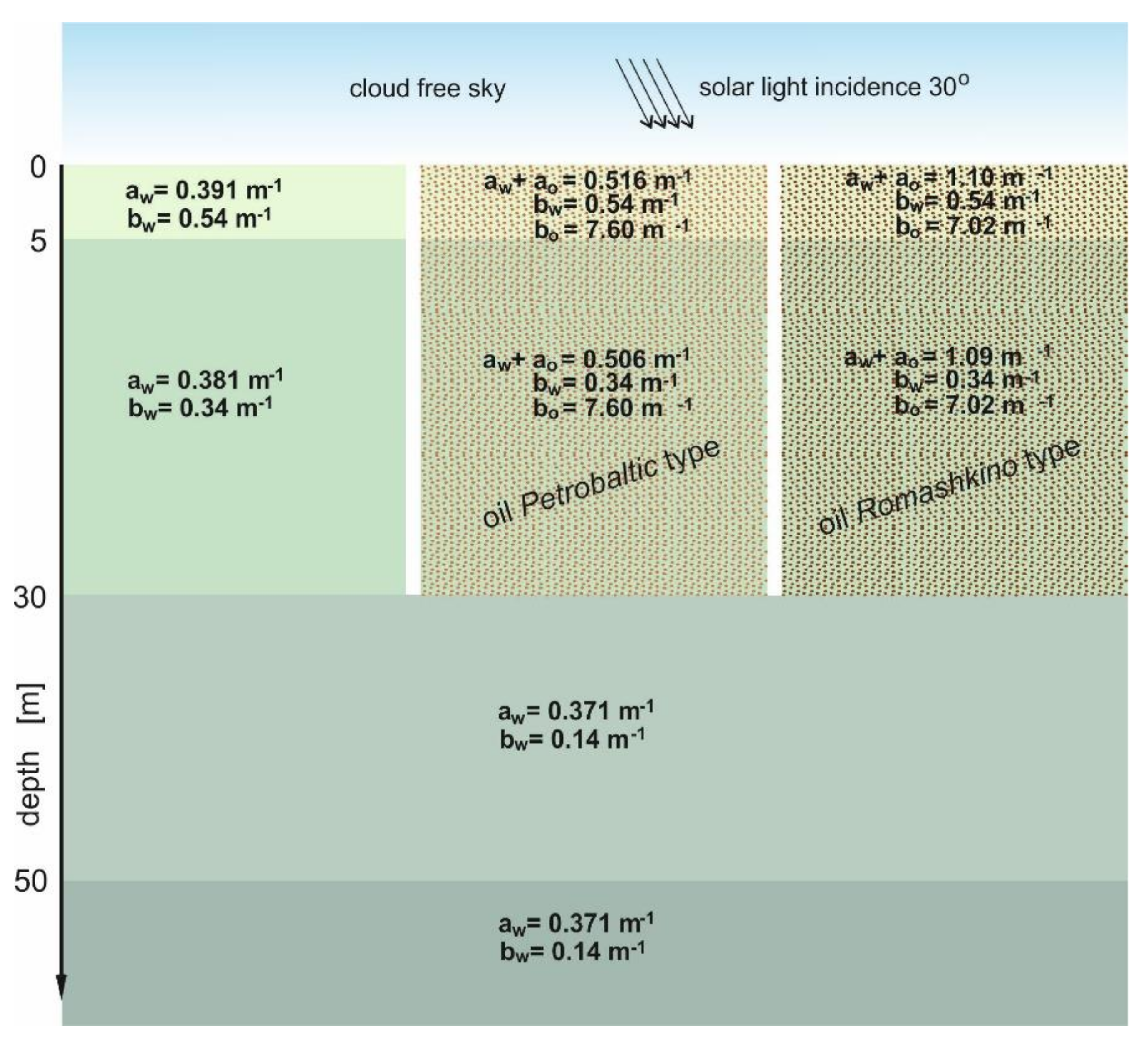 Remotesensing 14 00247 g002