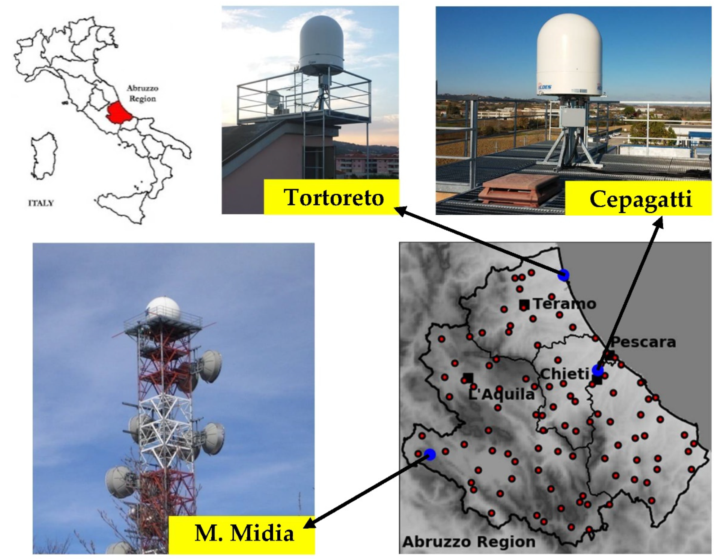 Remotesensing 14 00248 g001 Remotesensing 14 00248 g001