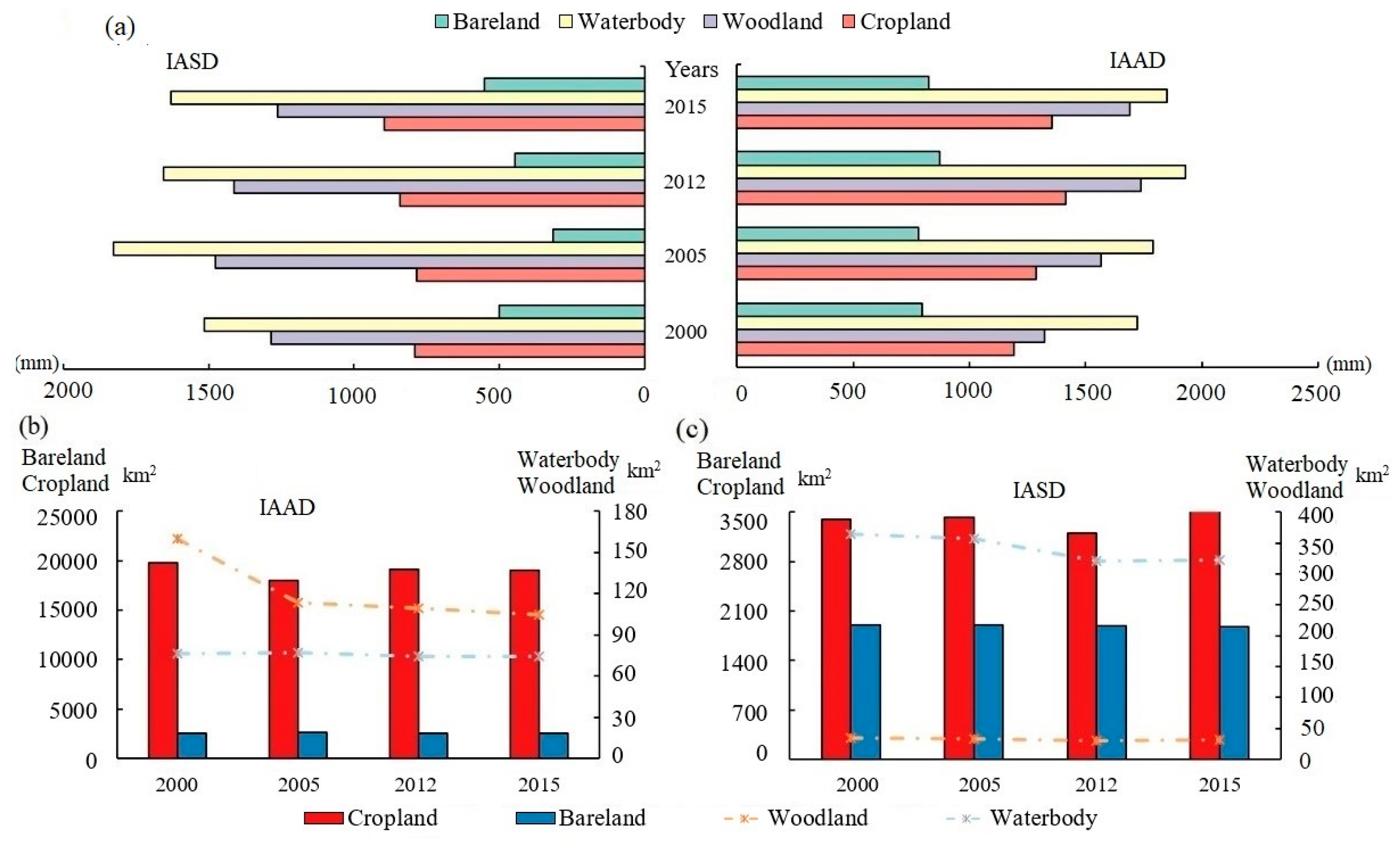 Remotesensing 14 00249 g010