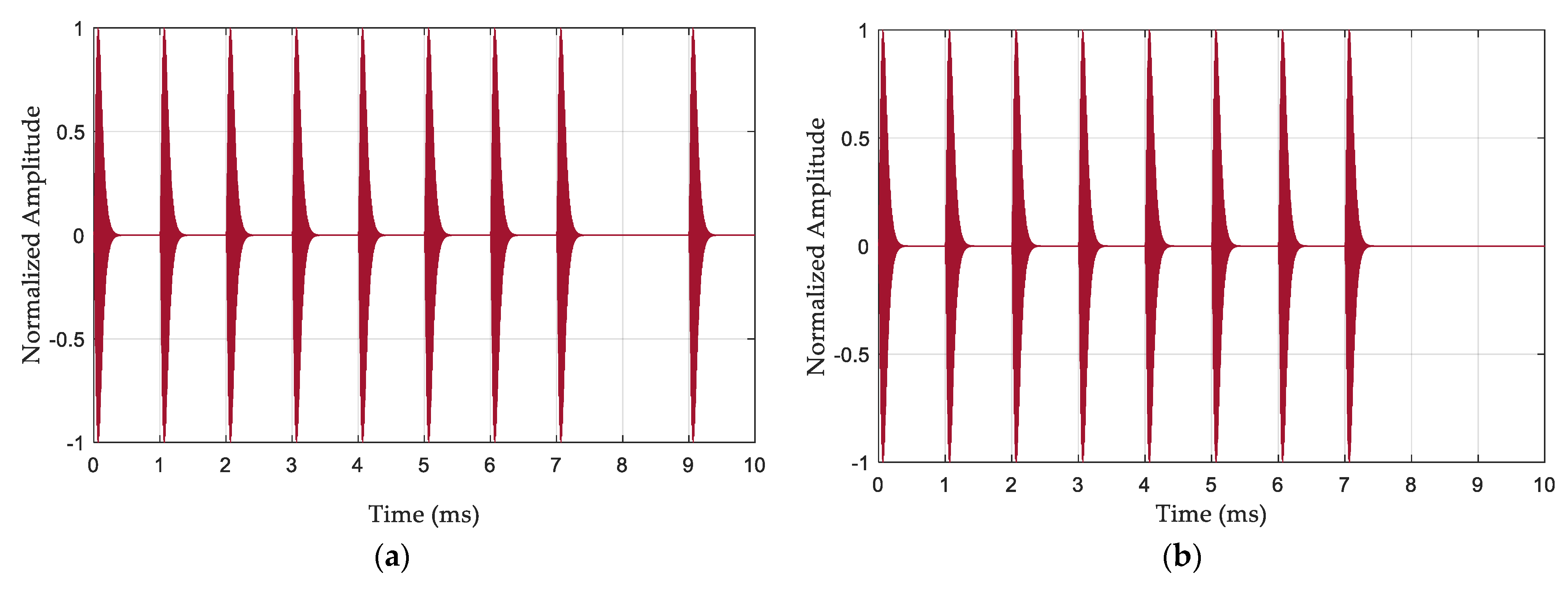 Remotesensing 14 00250 g002