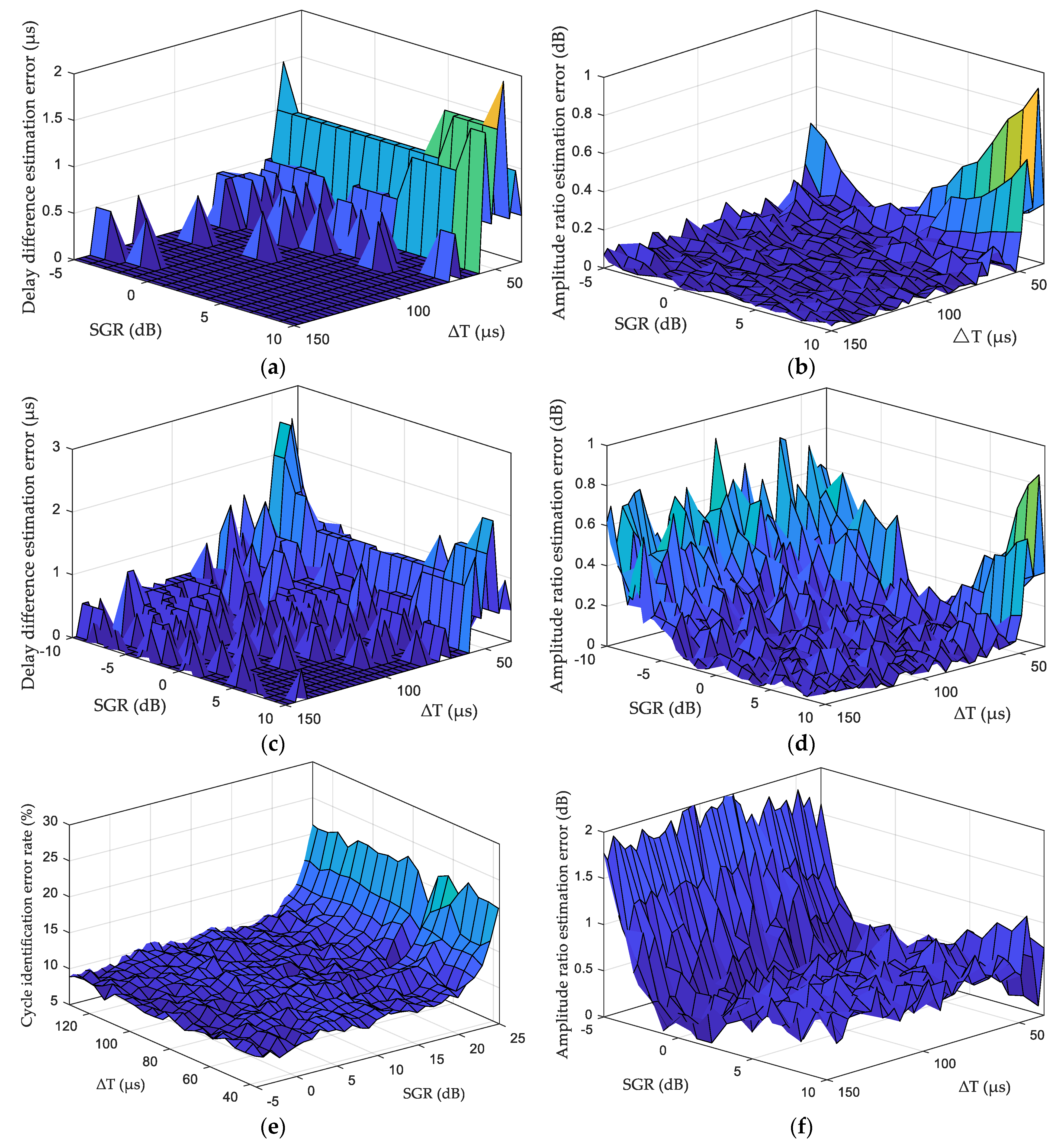 Remotesensing 14 00250 g008