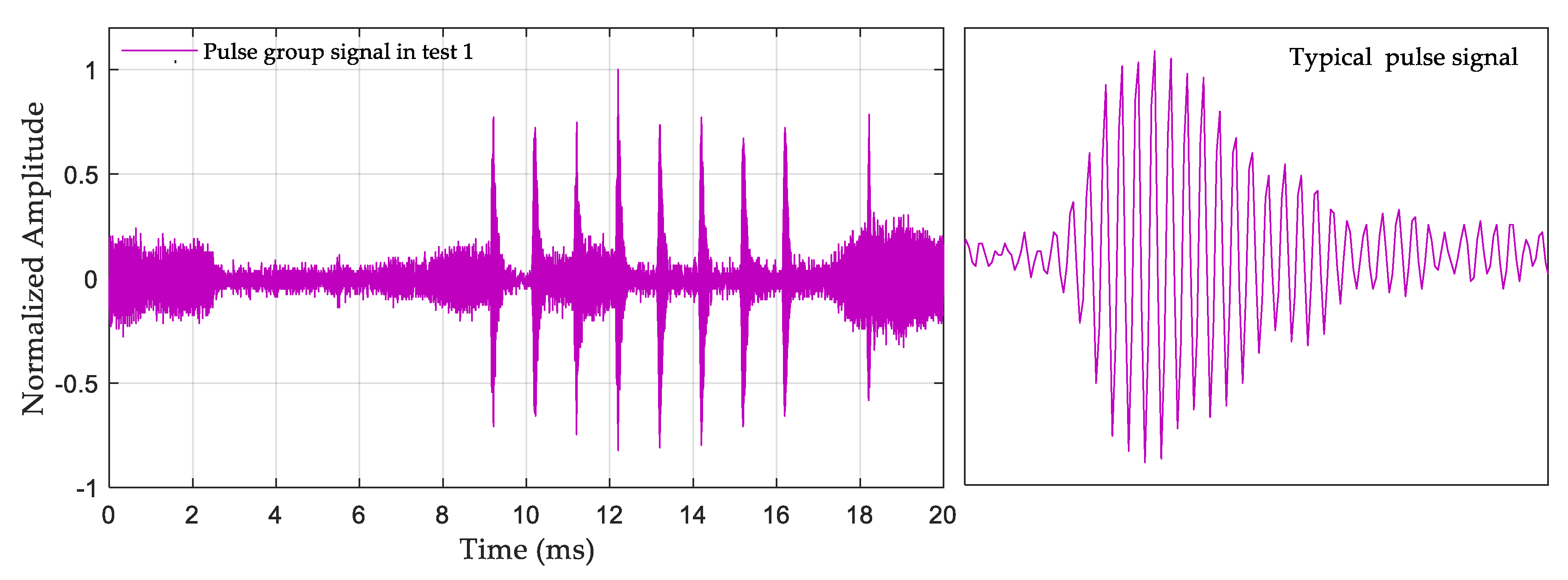 Remotesensing 14 00250 g012