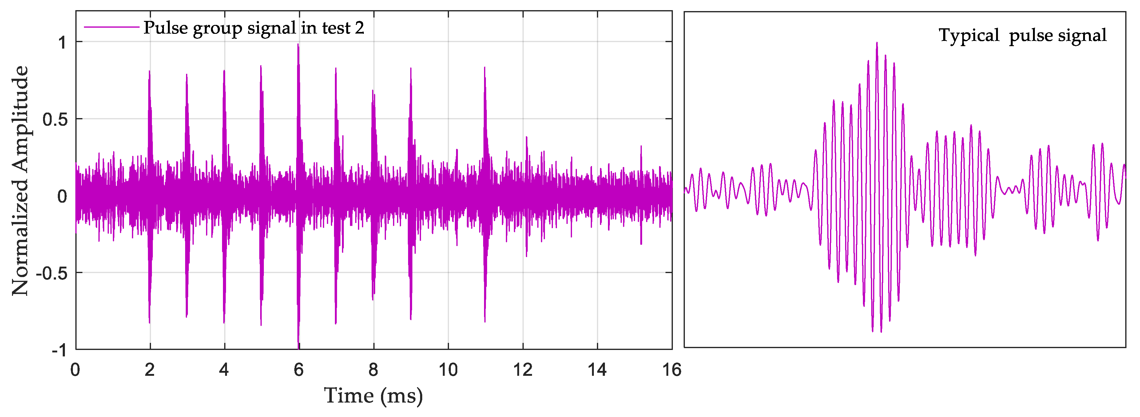 Remotesensing 14 00250 g013