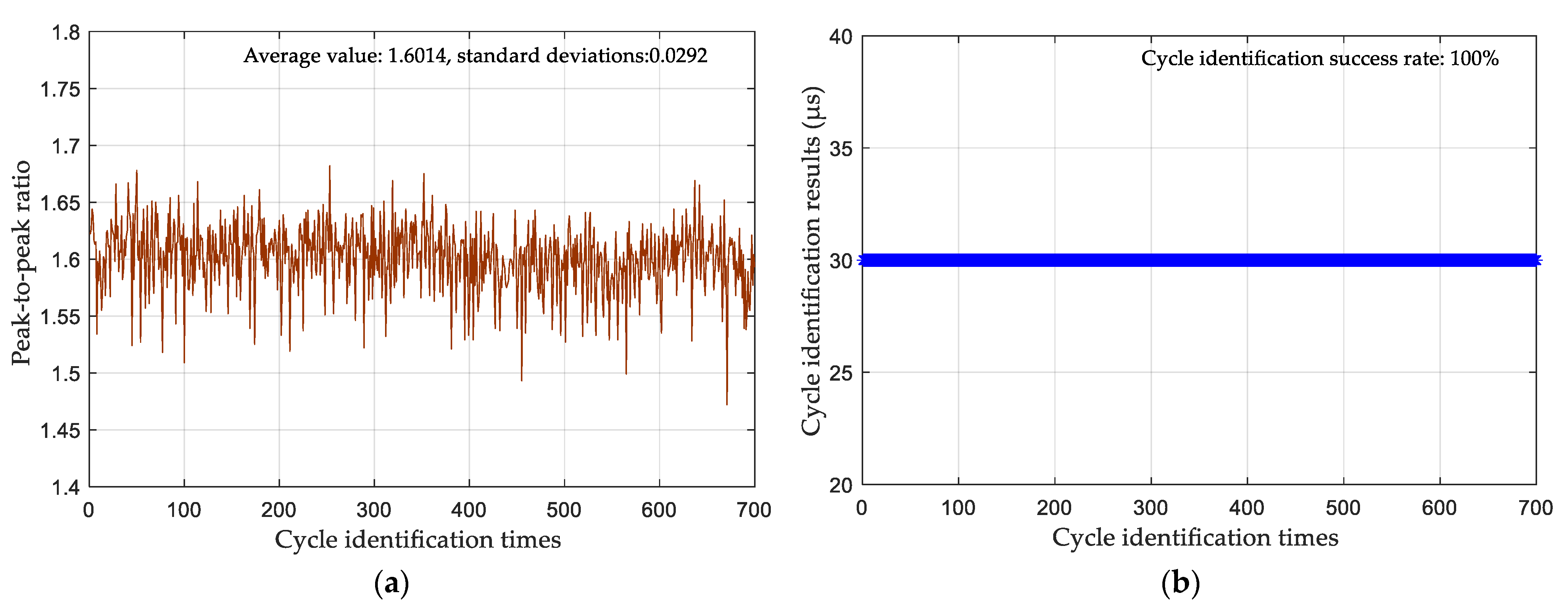 Remotesensing 14 00250 g016