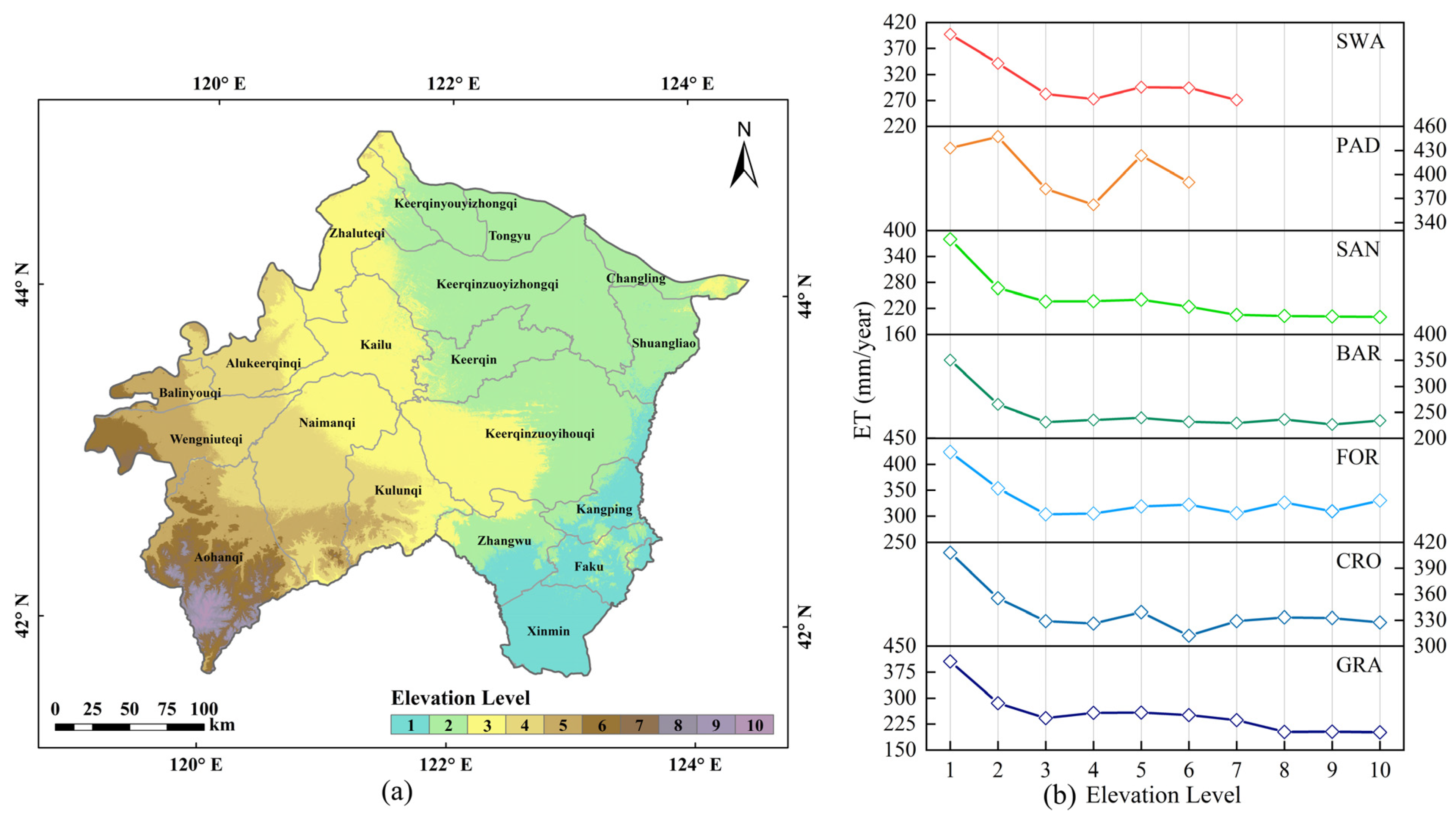 Remotesensing 14 00252 g012