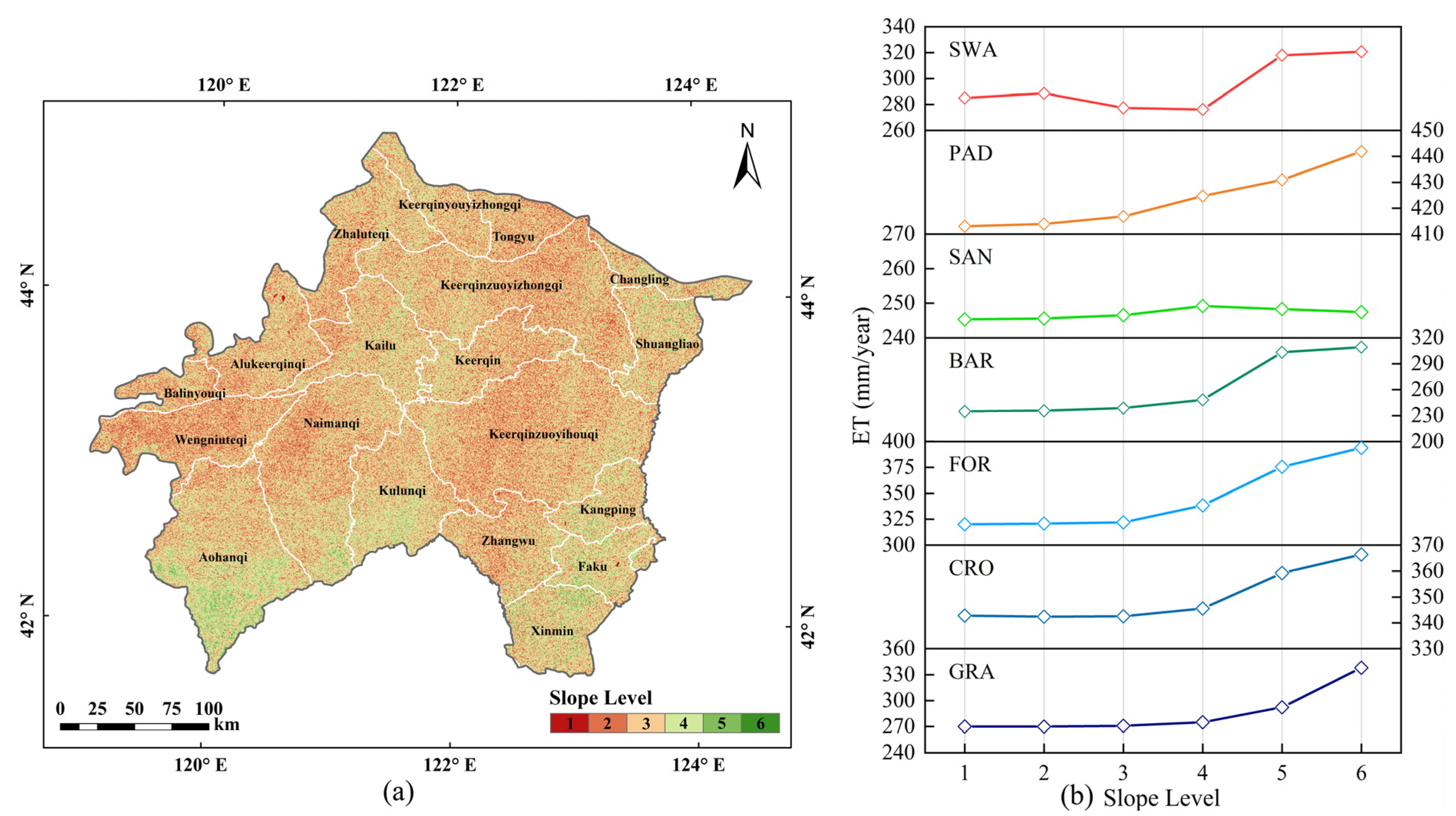 Remotesensing 14 00252 g013
