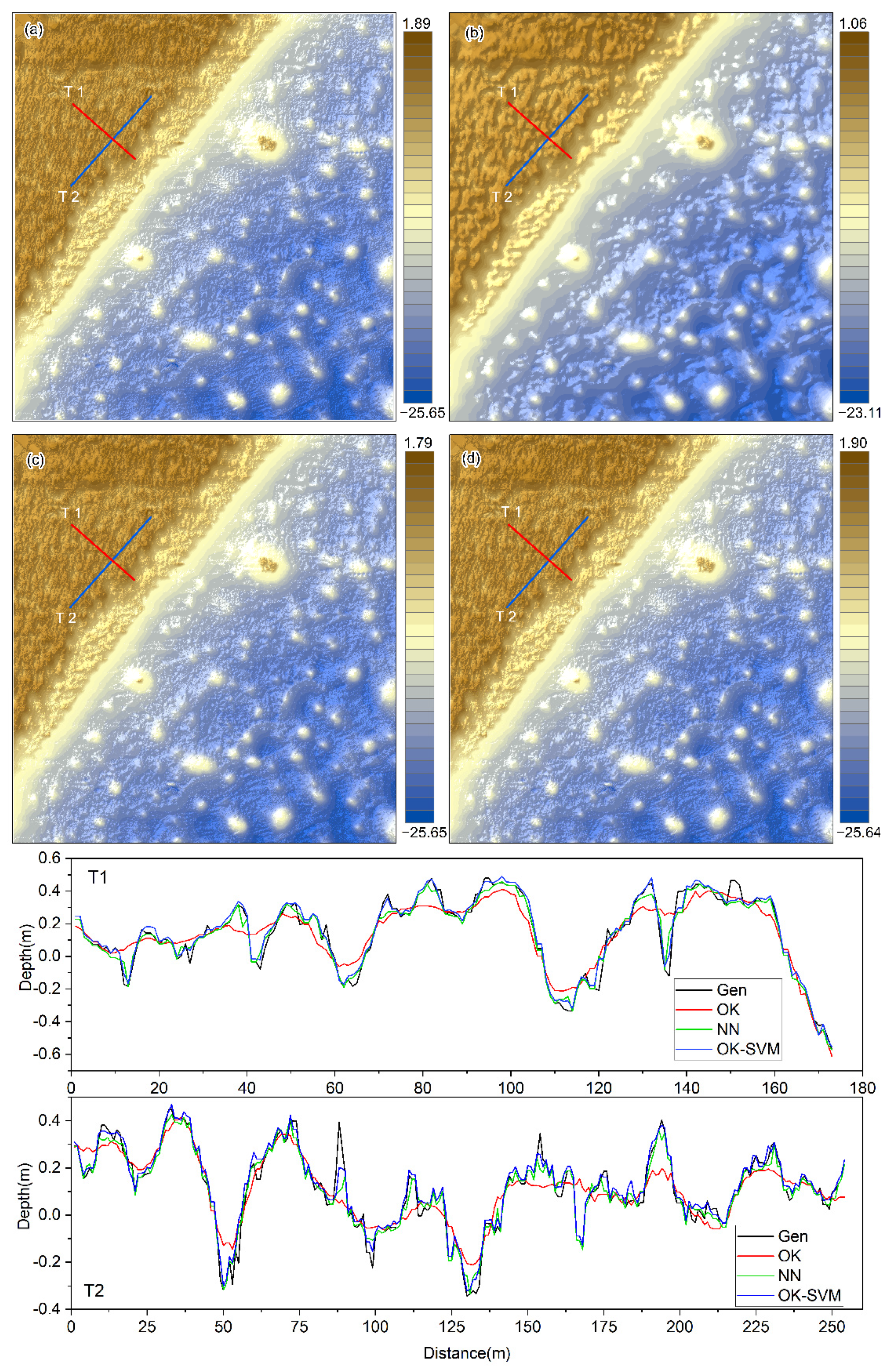Remotesensing 14 00253 g008