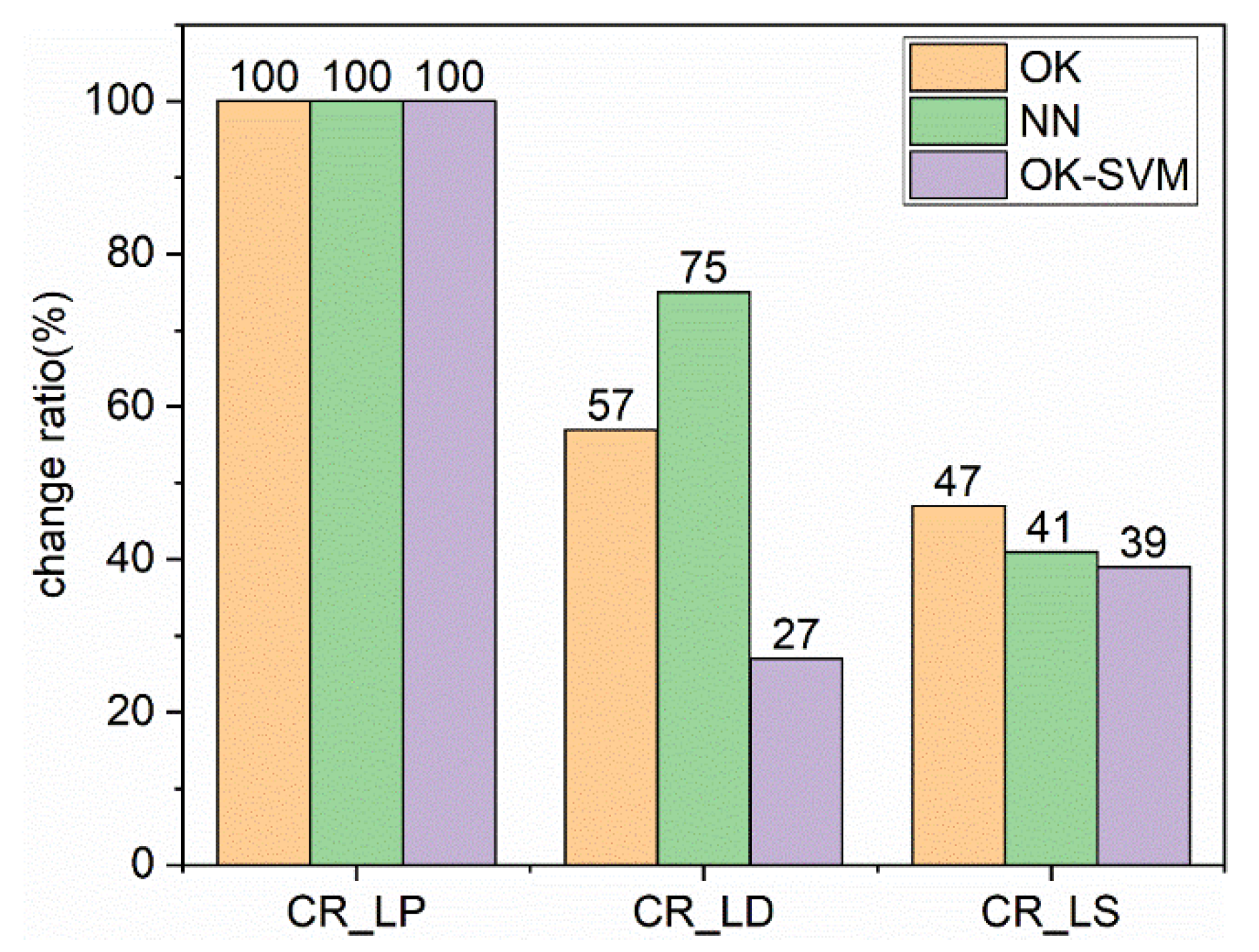Remotesensing 14 00253 g010