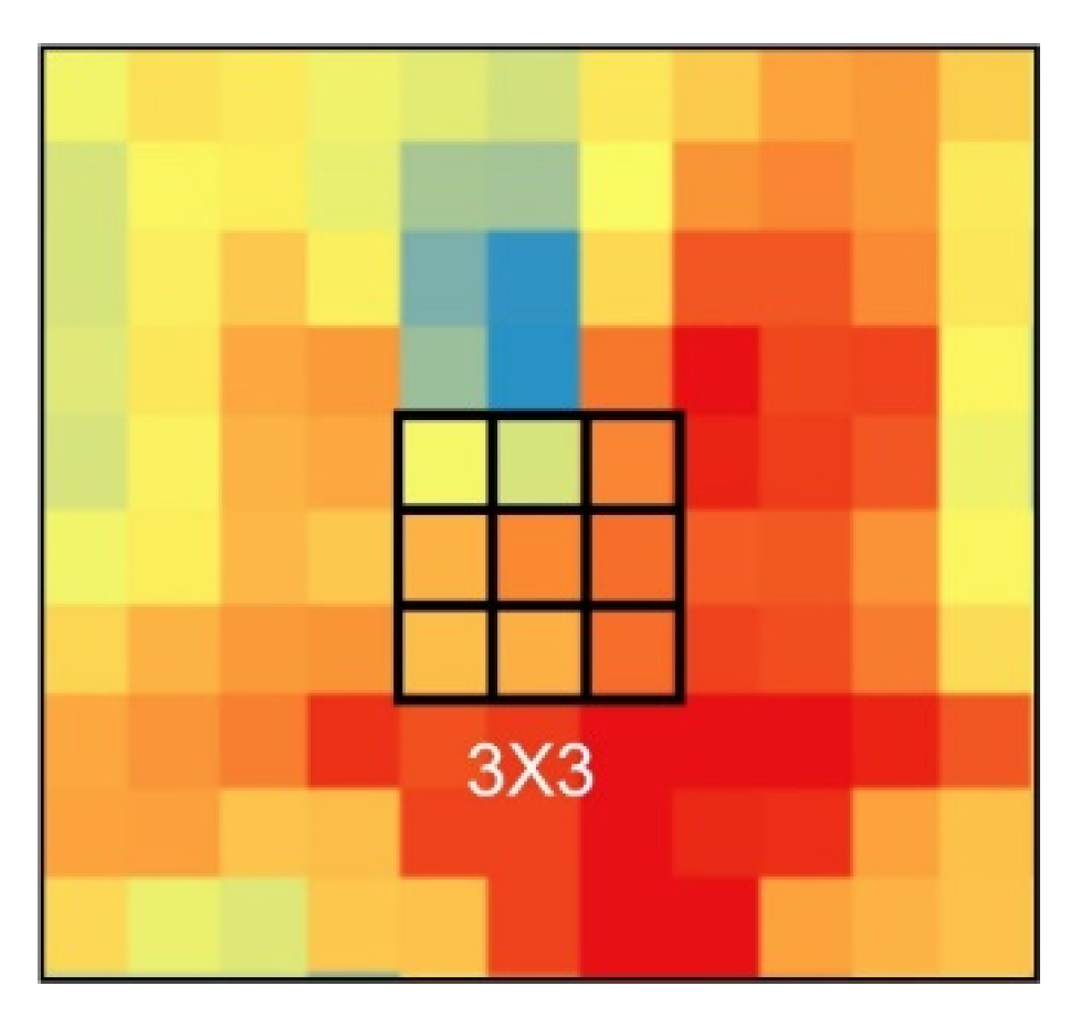 Remotesensing 14 00253 g0a1