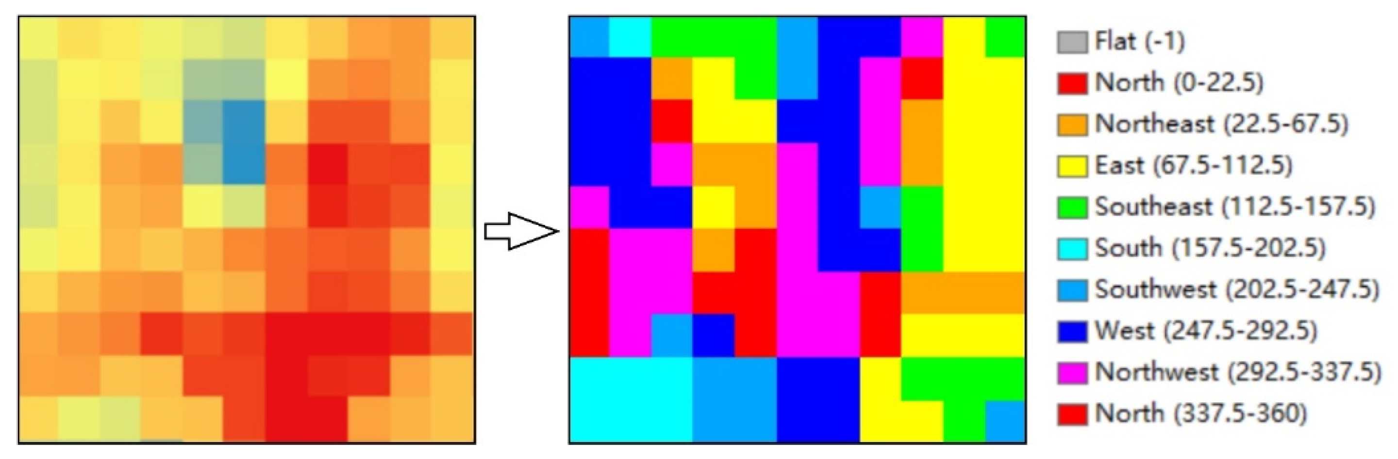 Remotesensing 14 00253 g0a3