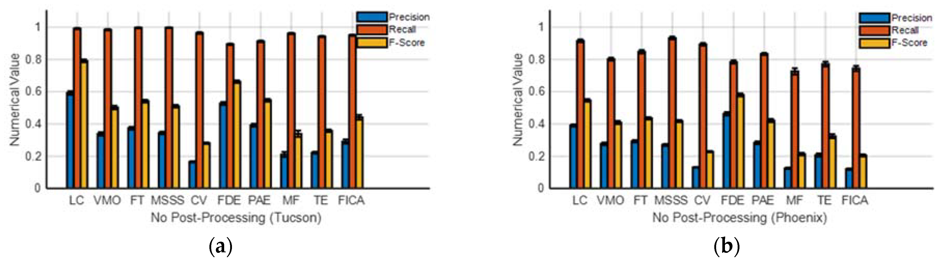 Remotesensing 14 00255 g002