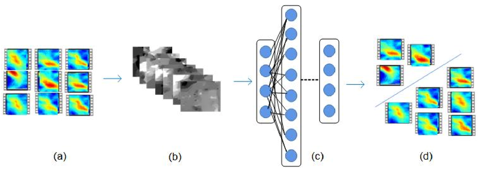 Remotesensing 14 00259 g008