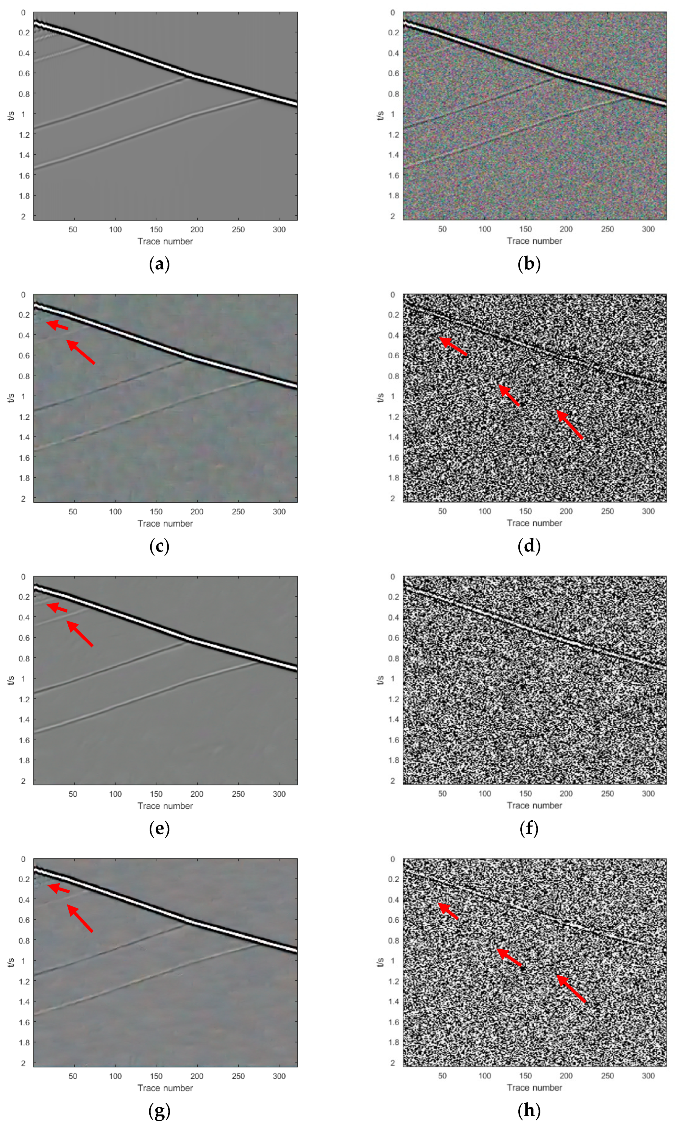 Remotesensing 14 00263 g006a 550