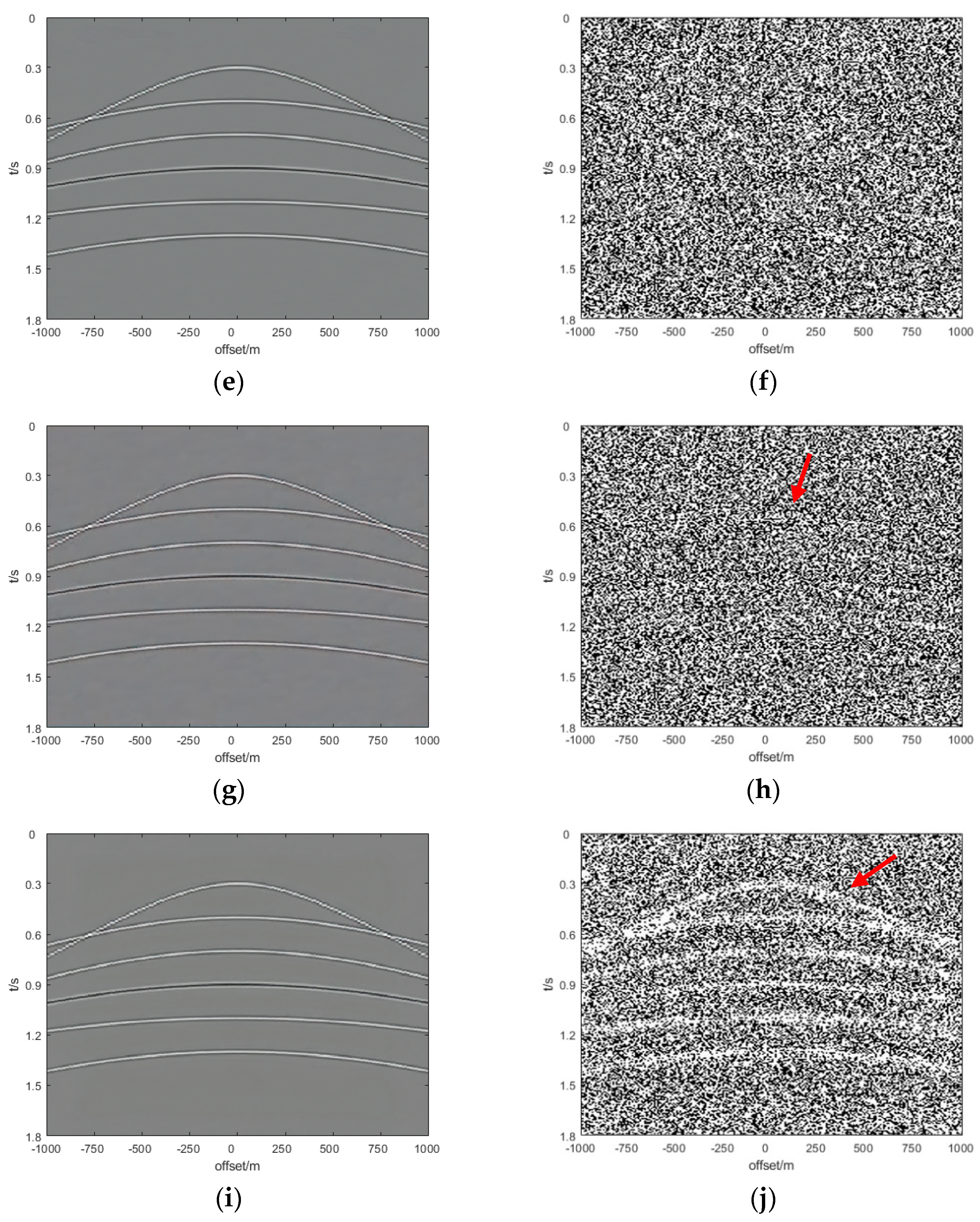 Remotesensing 14 00263 g007b 550