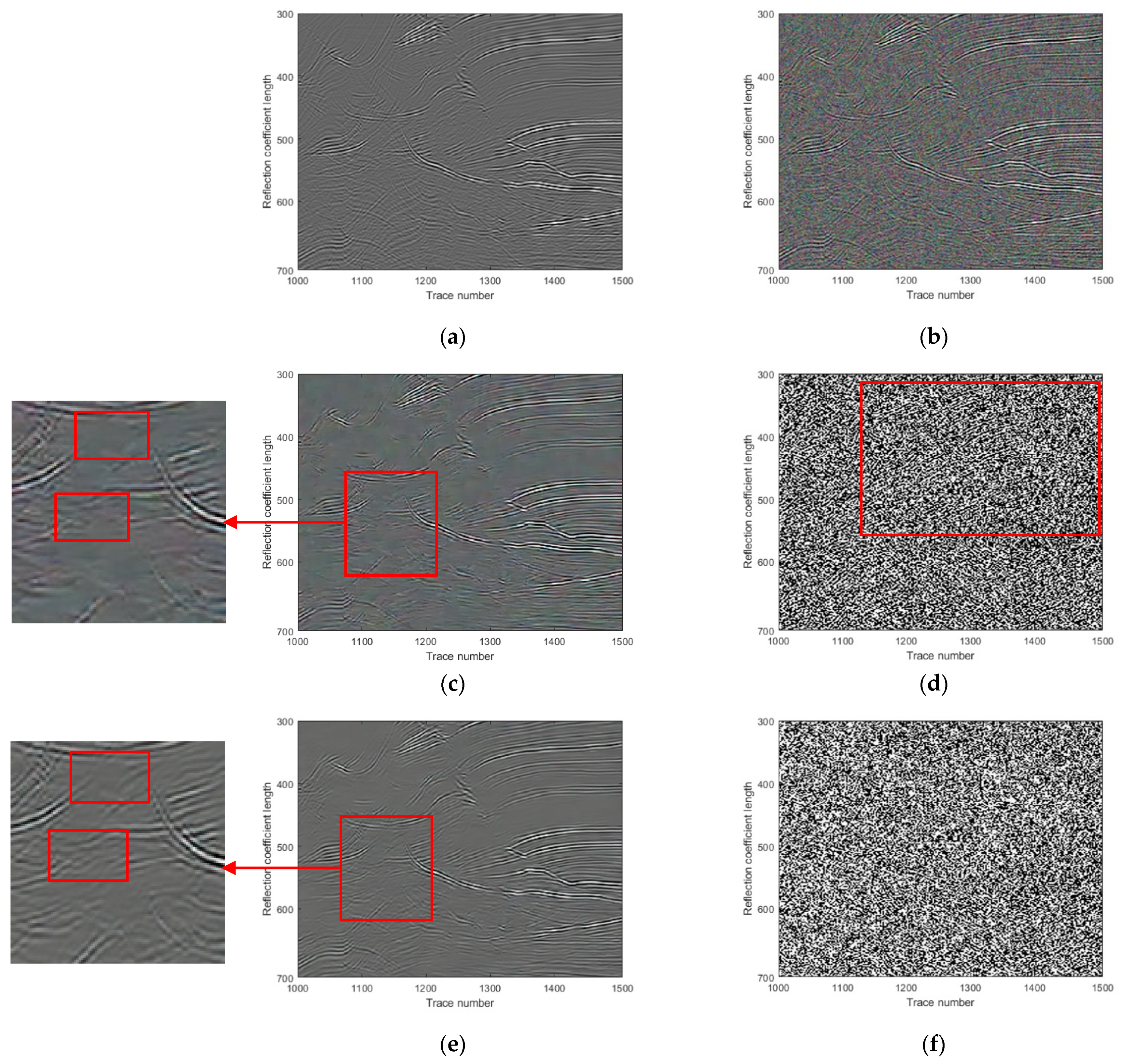 Remotesensing 14 00263 g009a 550