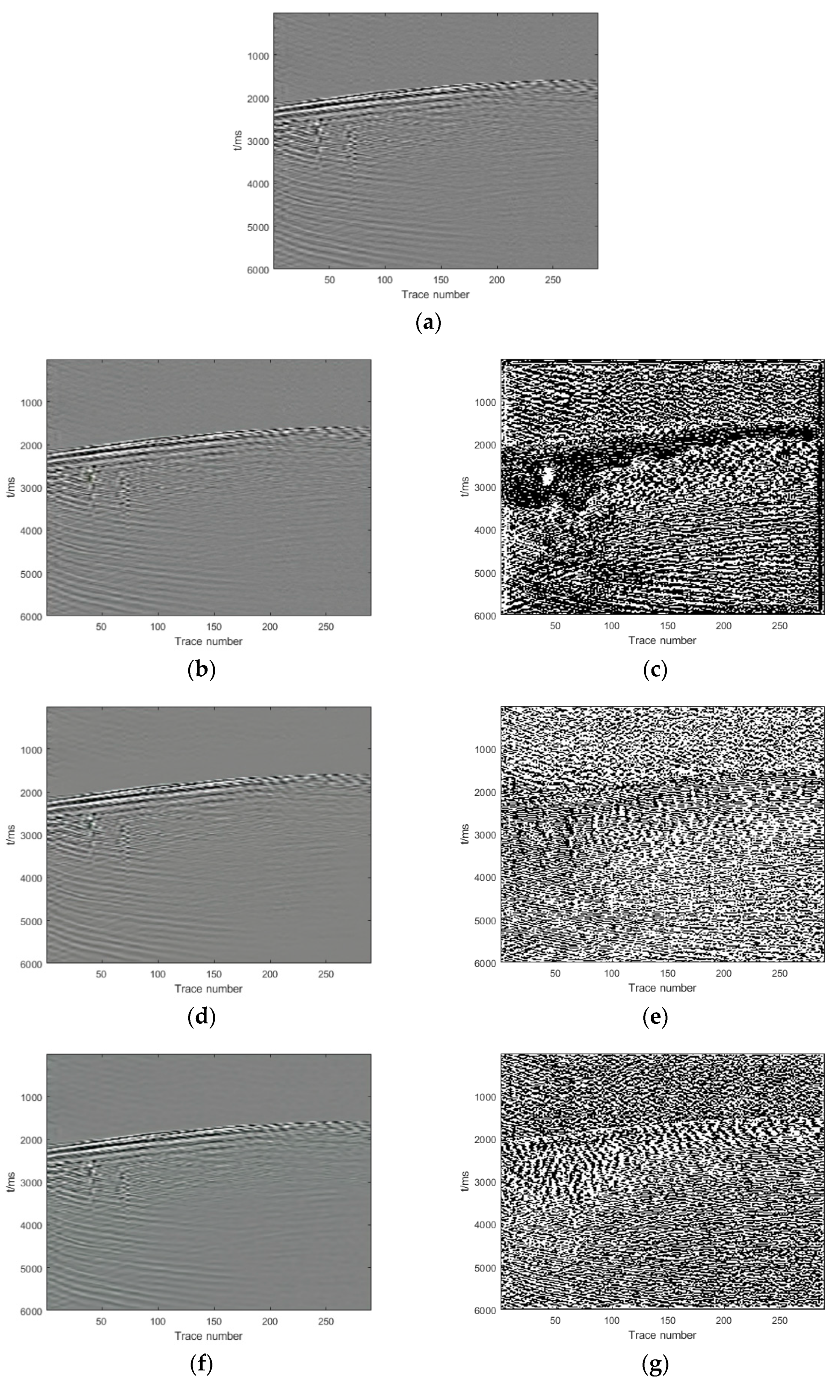 Remotesensing 14 00263 g011a 550