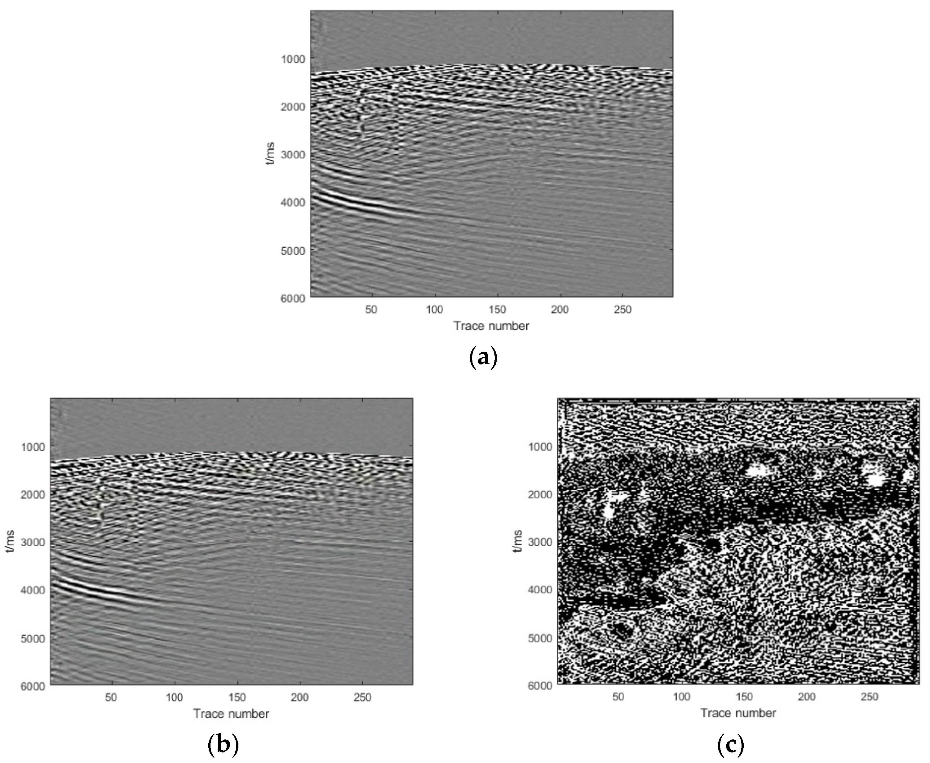 Remotesensing 14 00263 g013a 550