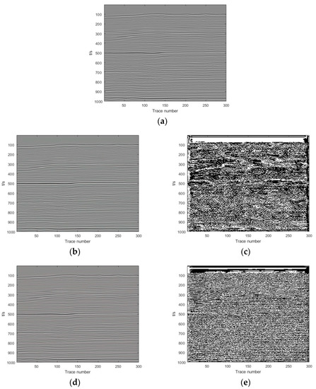 A Natural Images Pre-Trained Deep Learning Method for Seismic Random ...