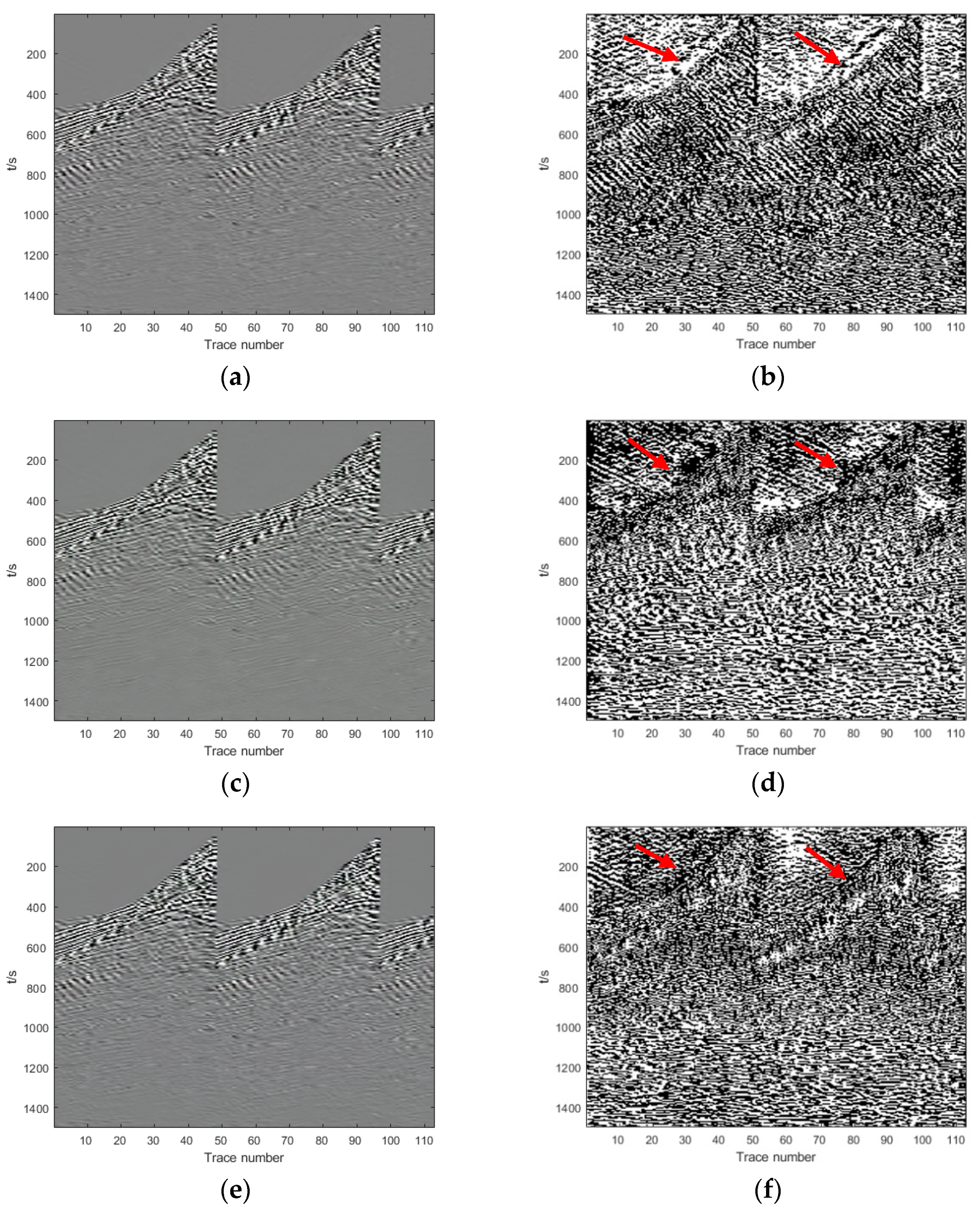 Remotesensing 14 00263 g016a 550