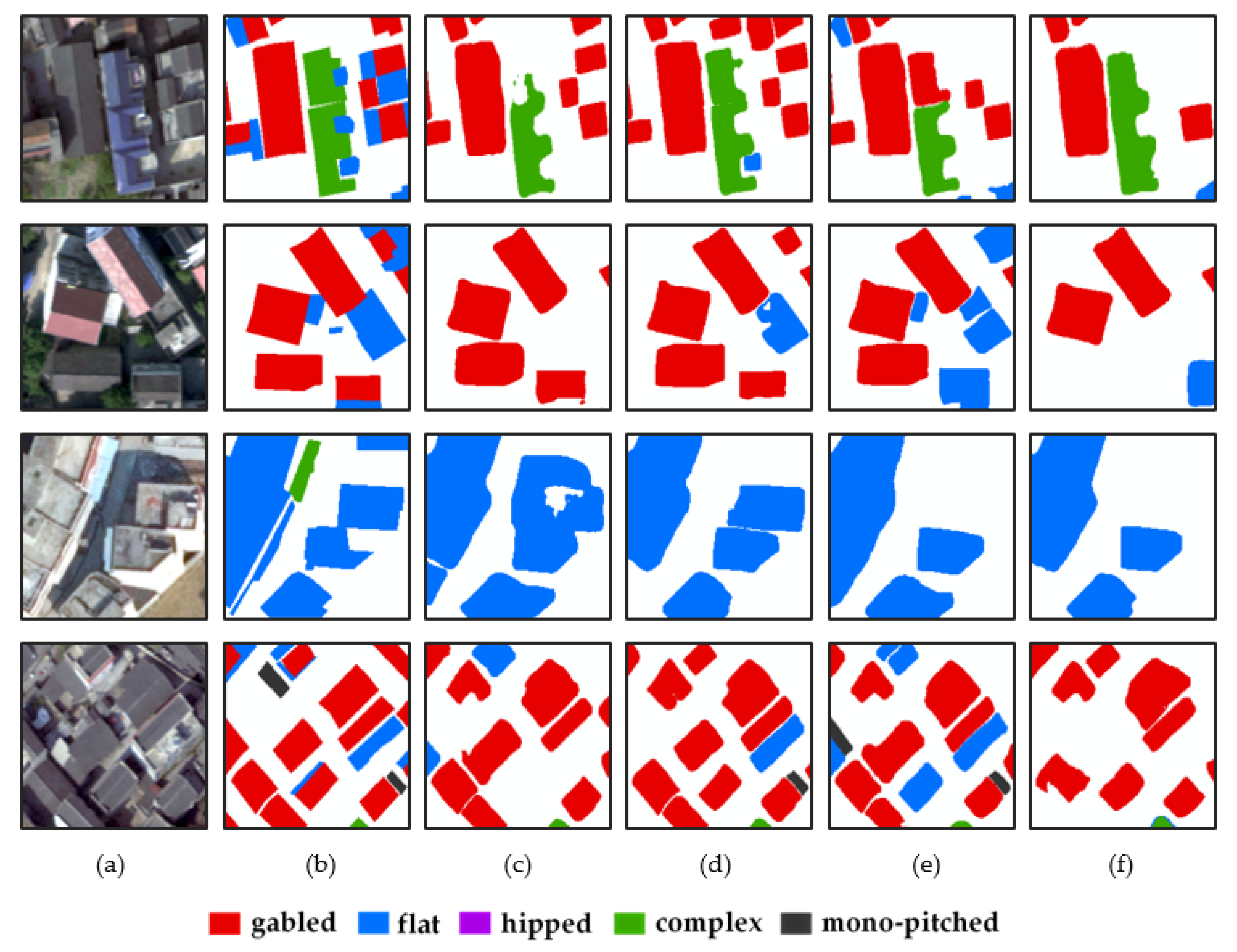 Remotesensing 14 00265 g006 550