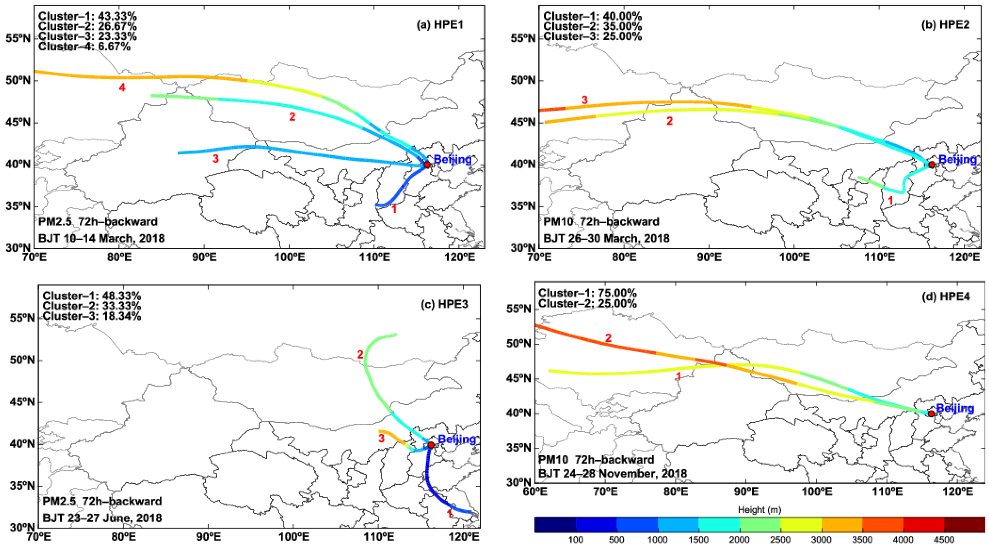 Remotesensing 14 00266 g002