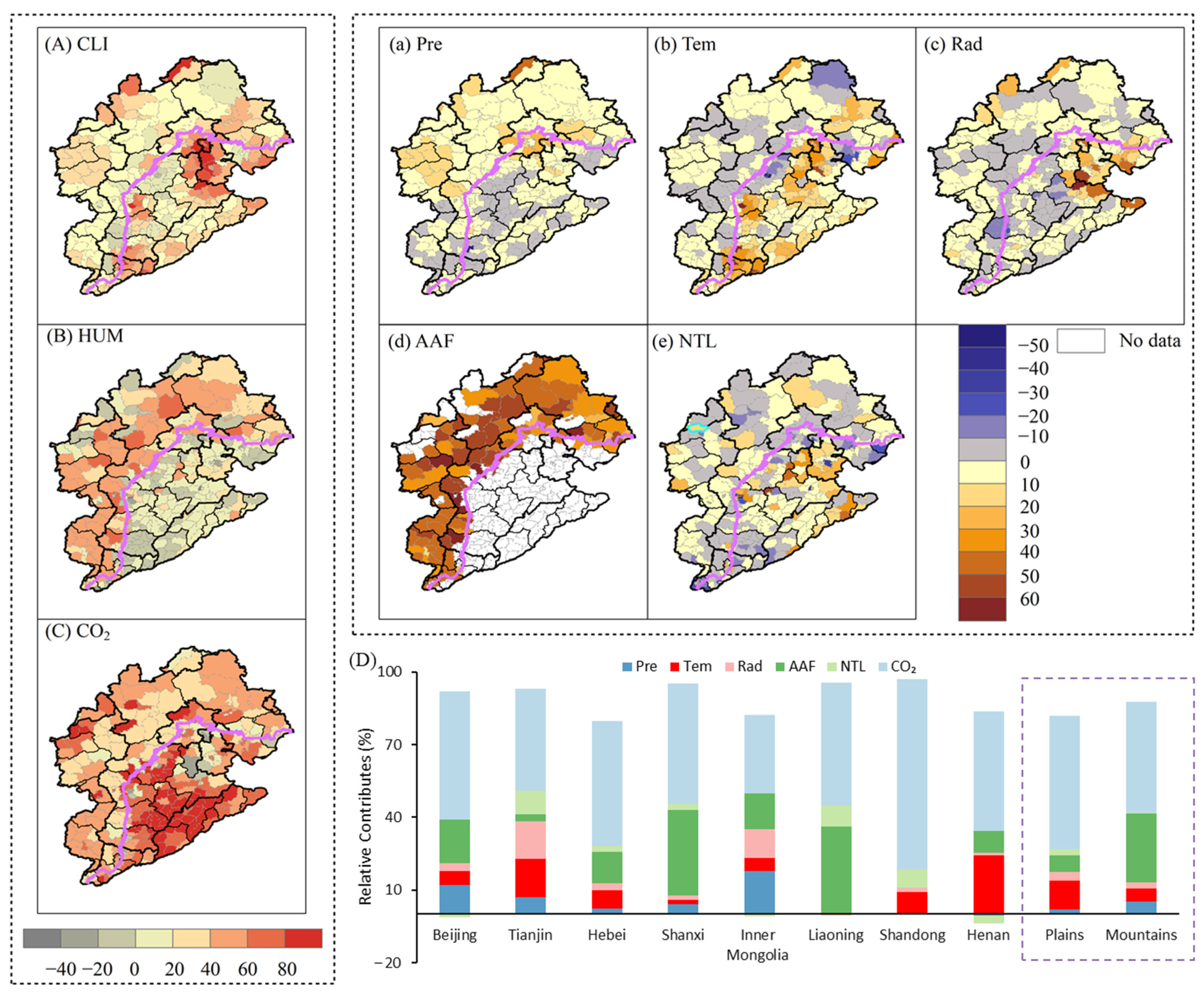 Remotesensing 14 00268 g006