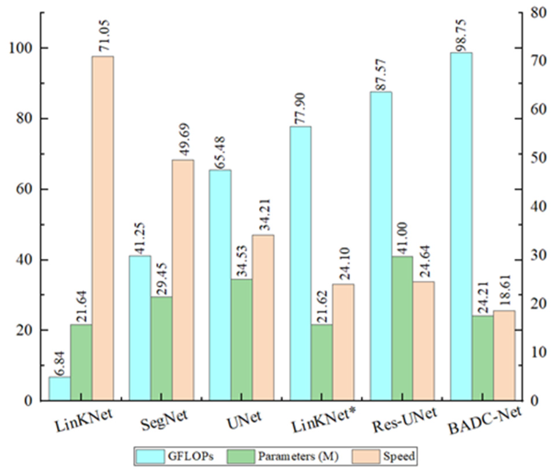 Remotesensing 14 00269 g017 550