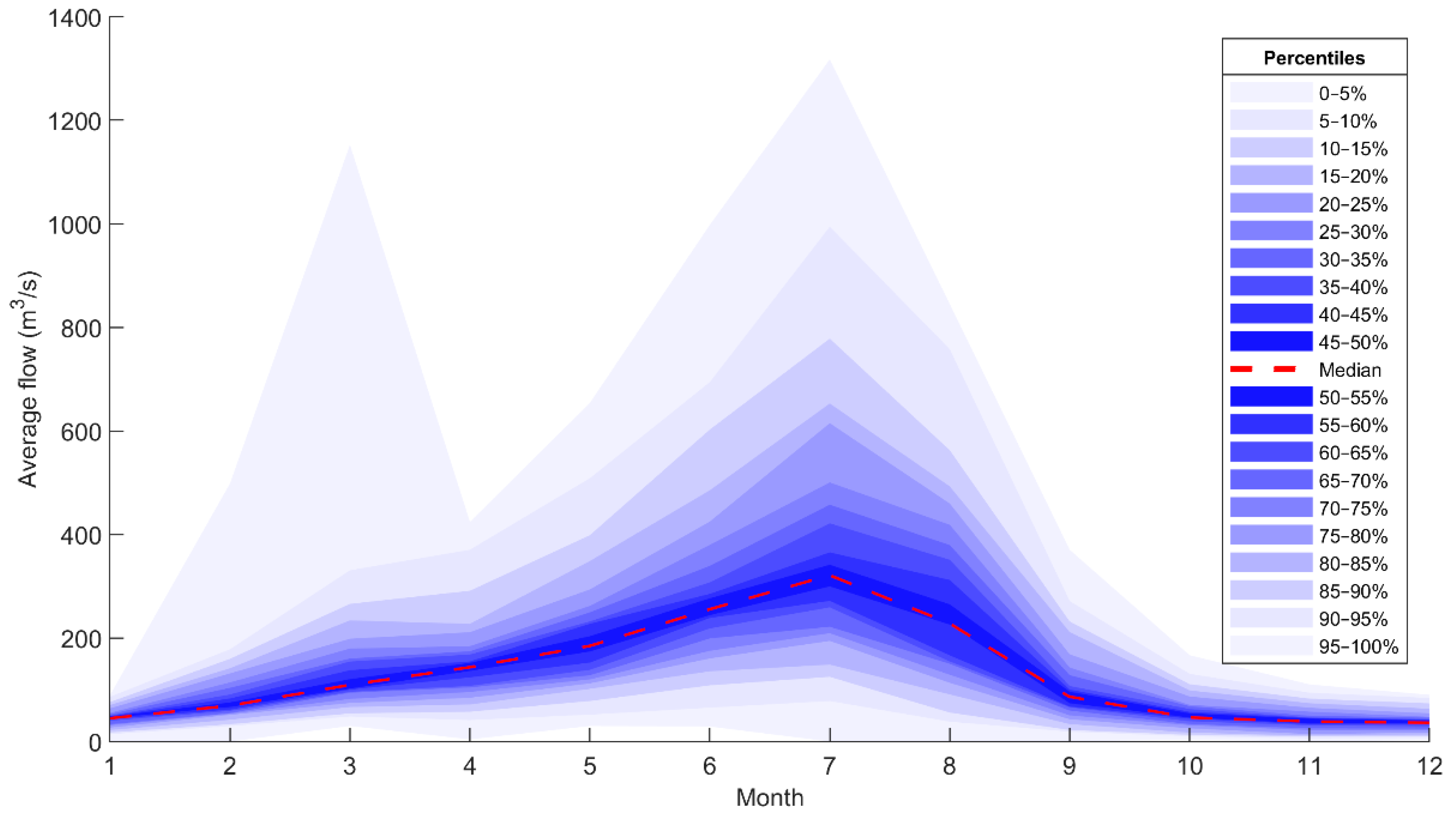 Remotesensing 14 00270 g002 550