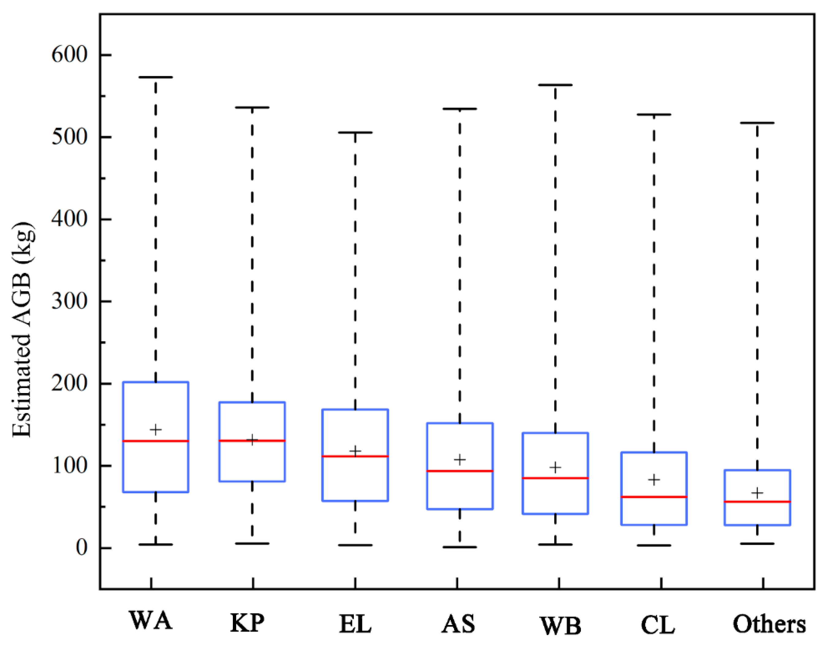 Remotesensing 14 00271 g010
