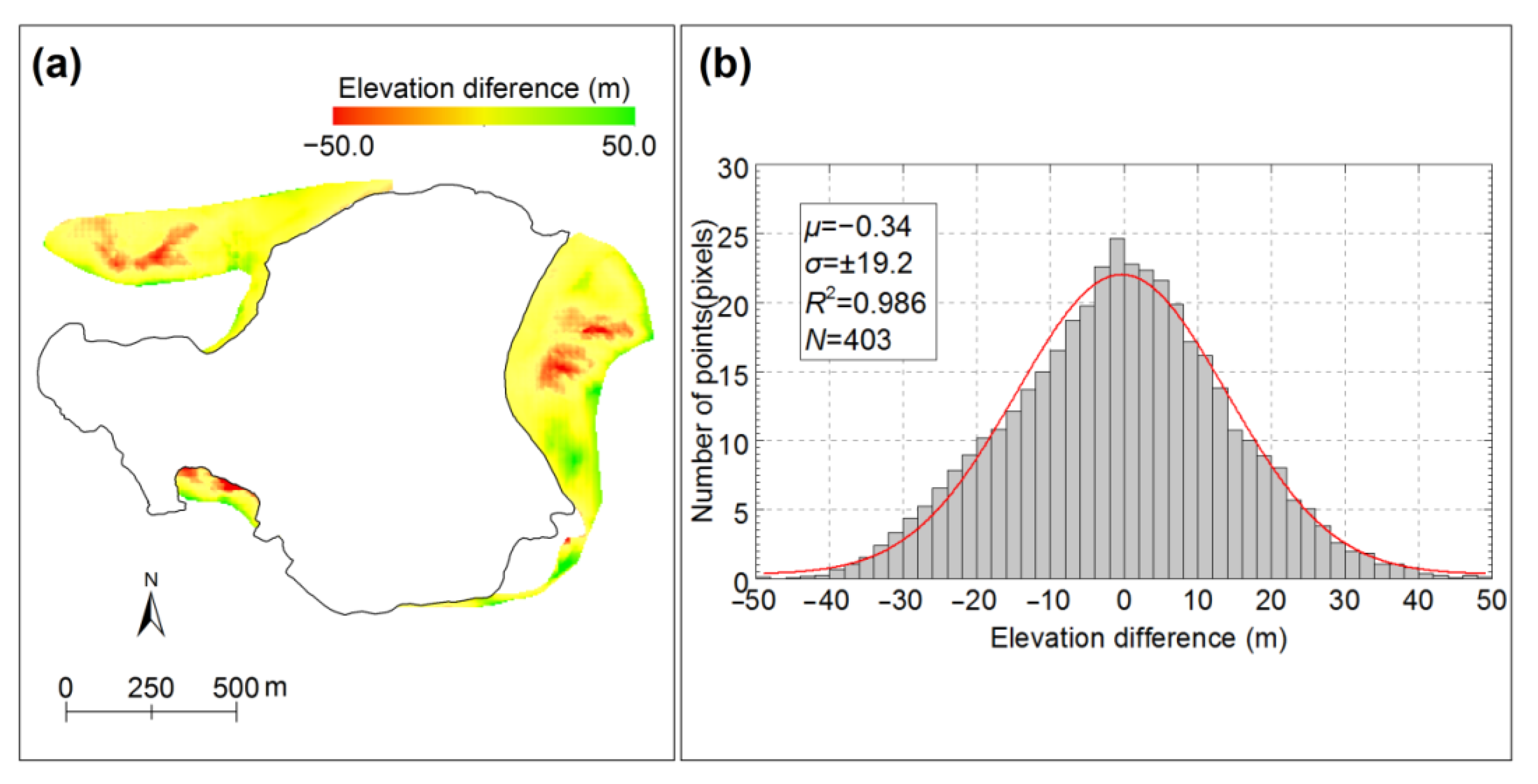 Remotesensing 14 00272 g003