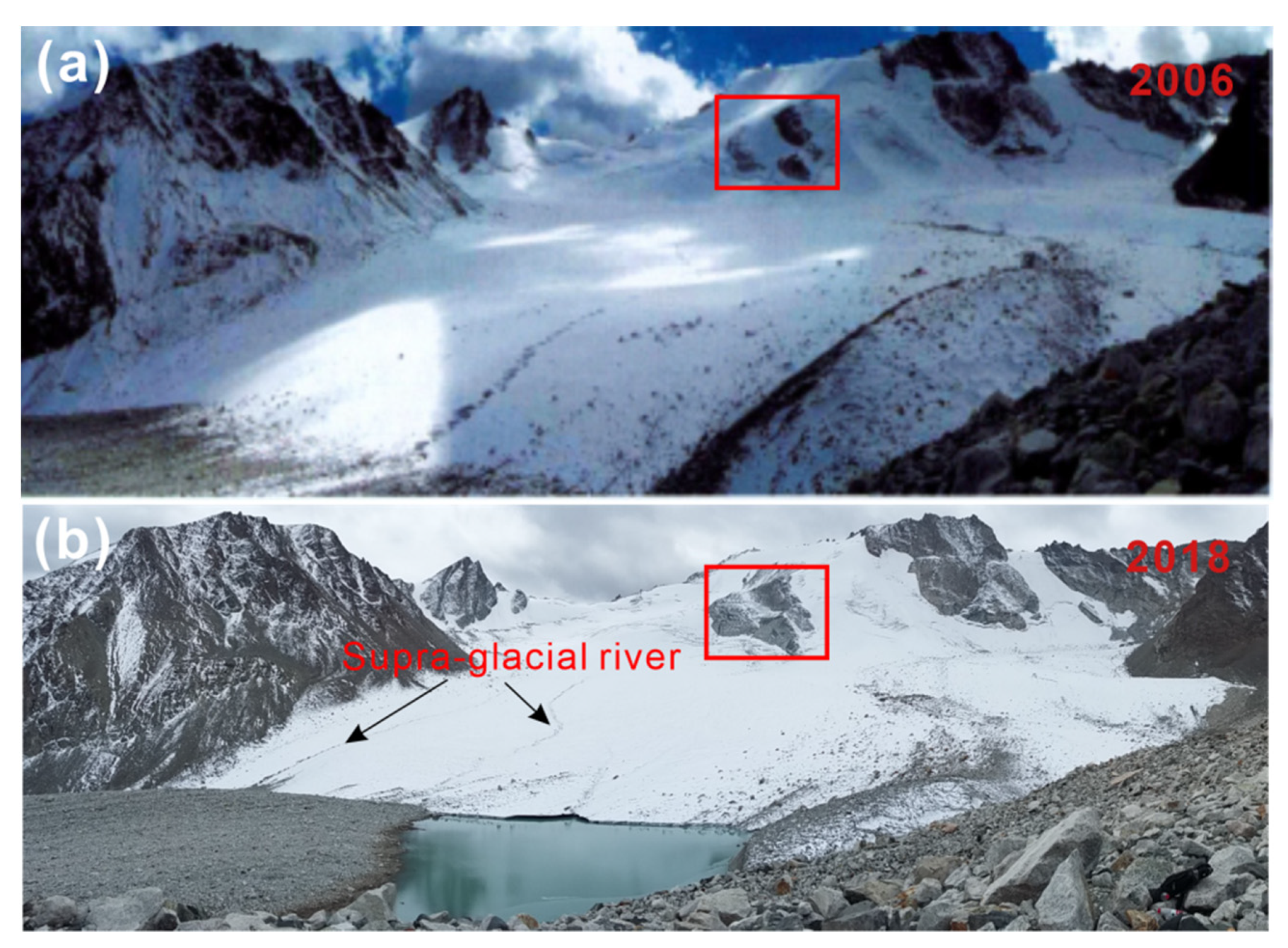 Remotesensing 14 00272 g004