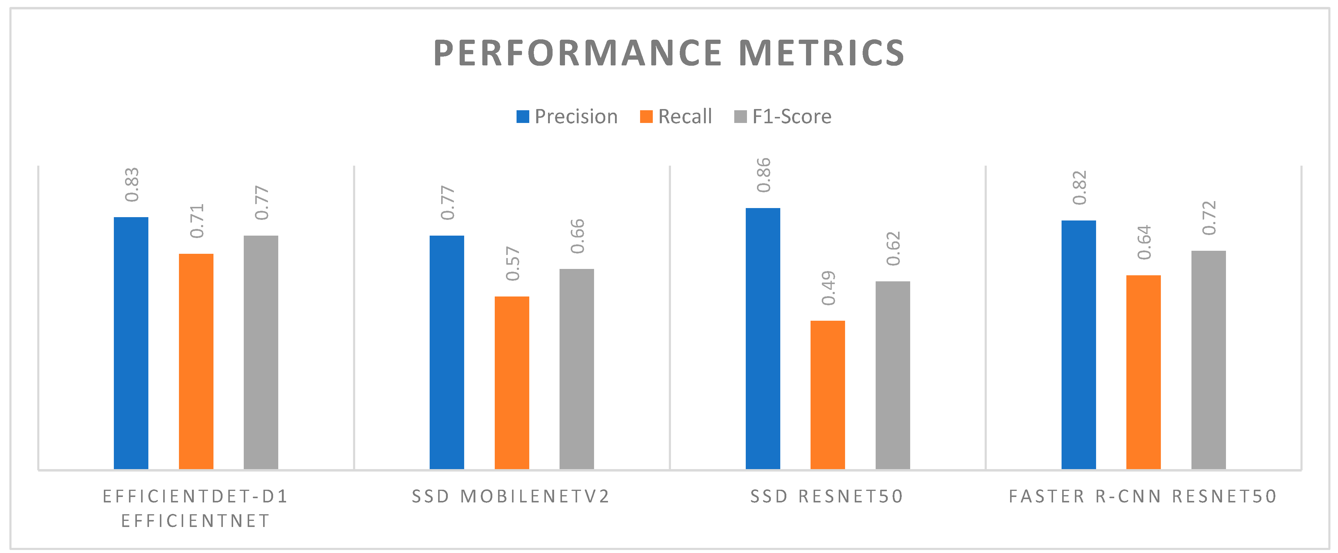 Remotesensing 14 00274 g008 550