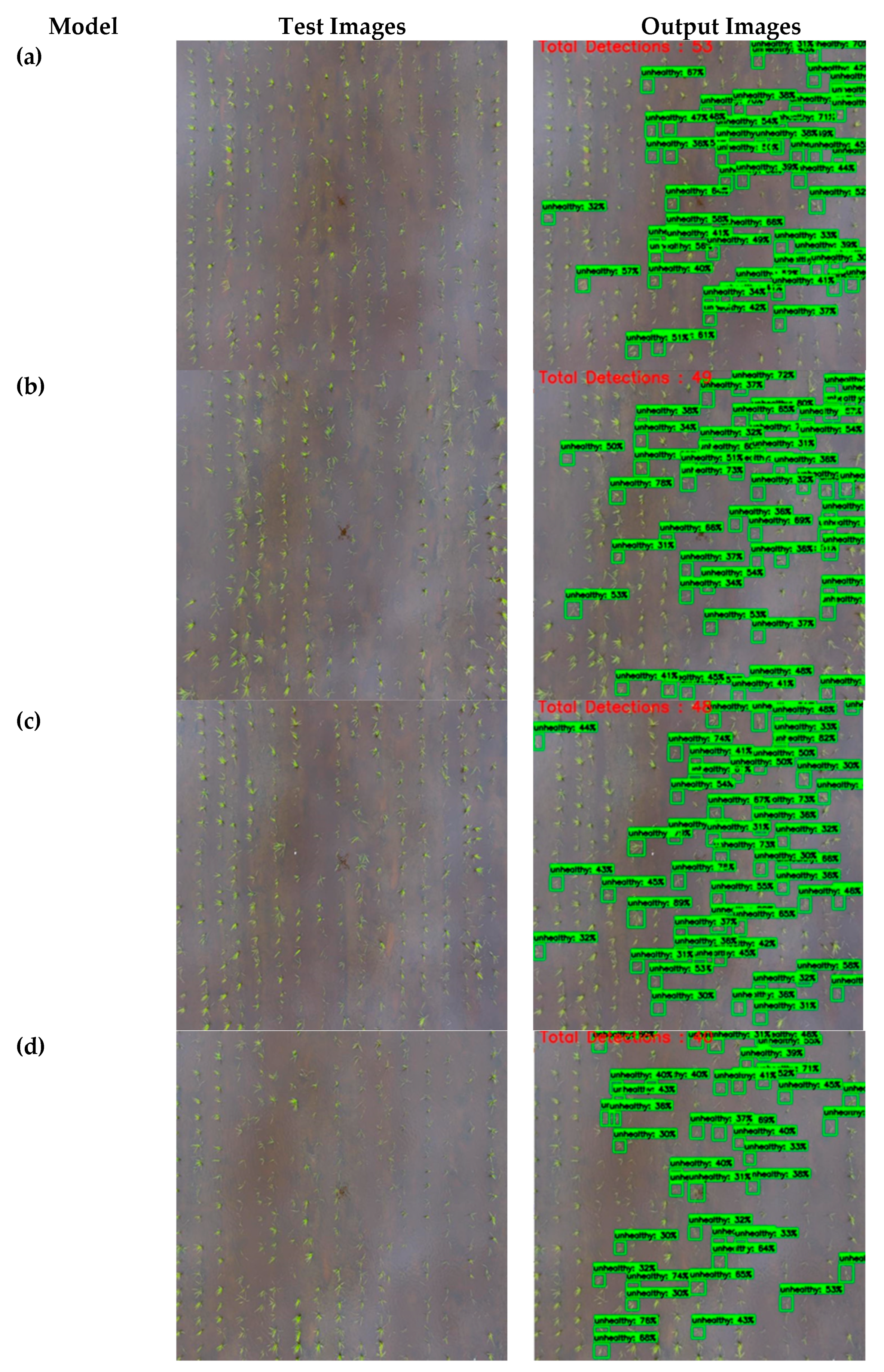 Remotesensing 14 00274 g009 550