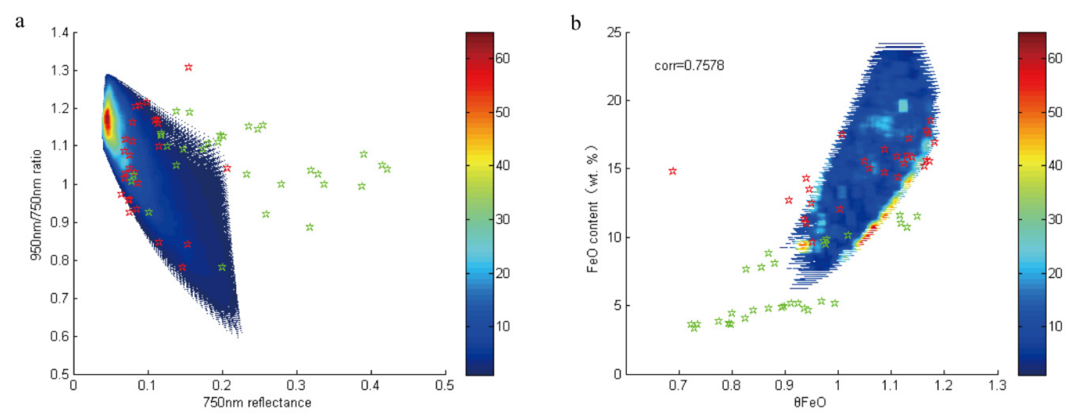 Remotesensing 14 00277 g011