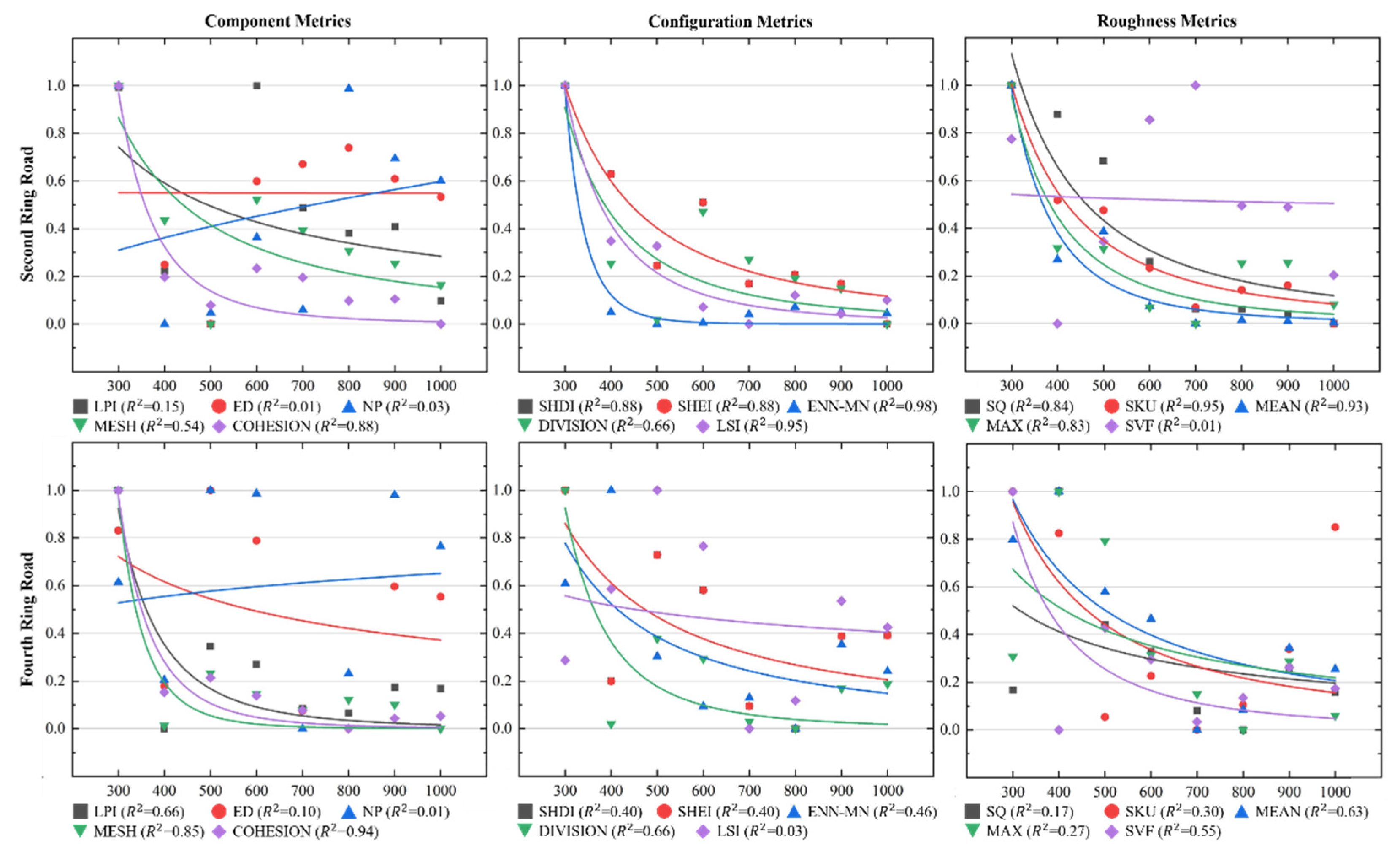 Remotesensing 14 00279 g012 550