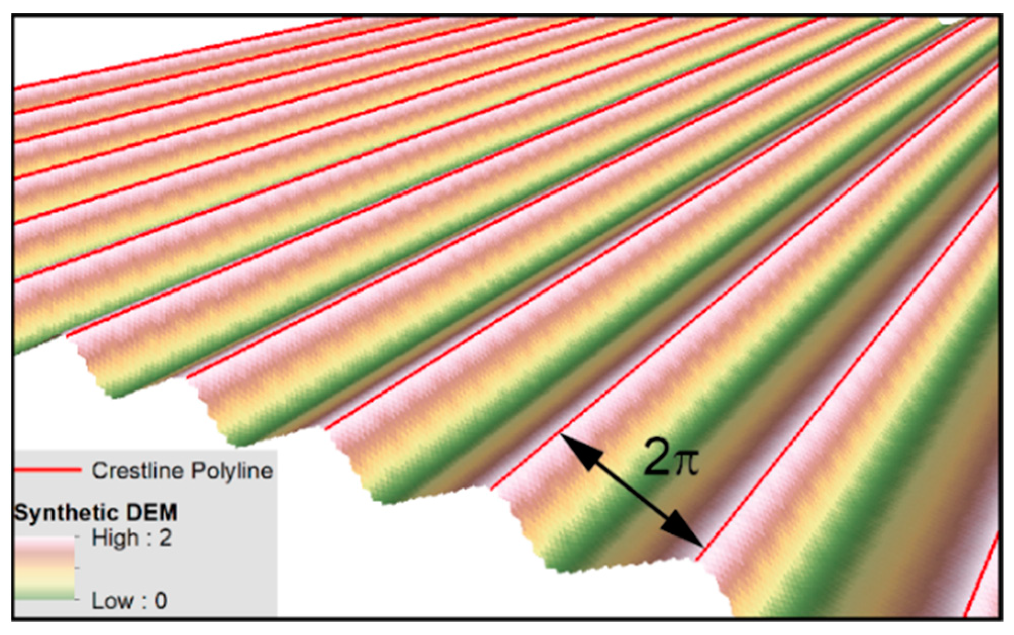 Remotesensing 14 00280 g009 550