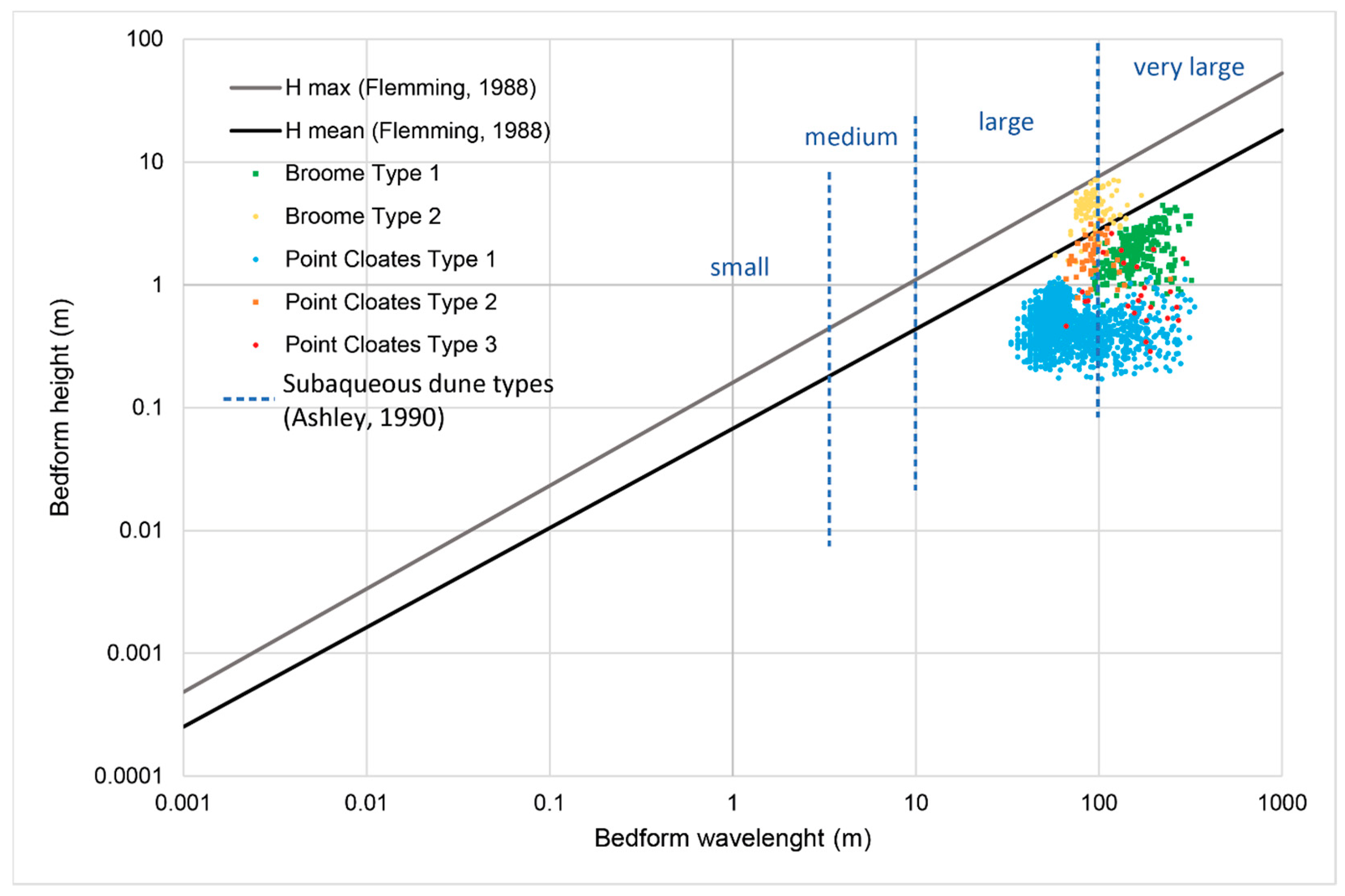 Remotesensing 14 00280 g016 550